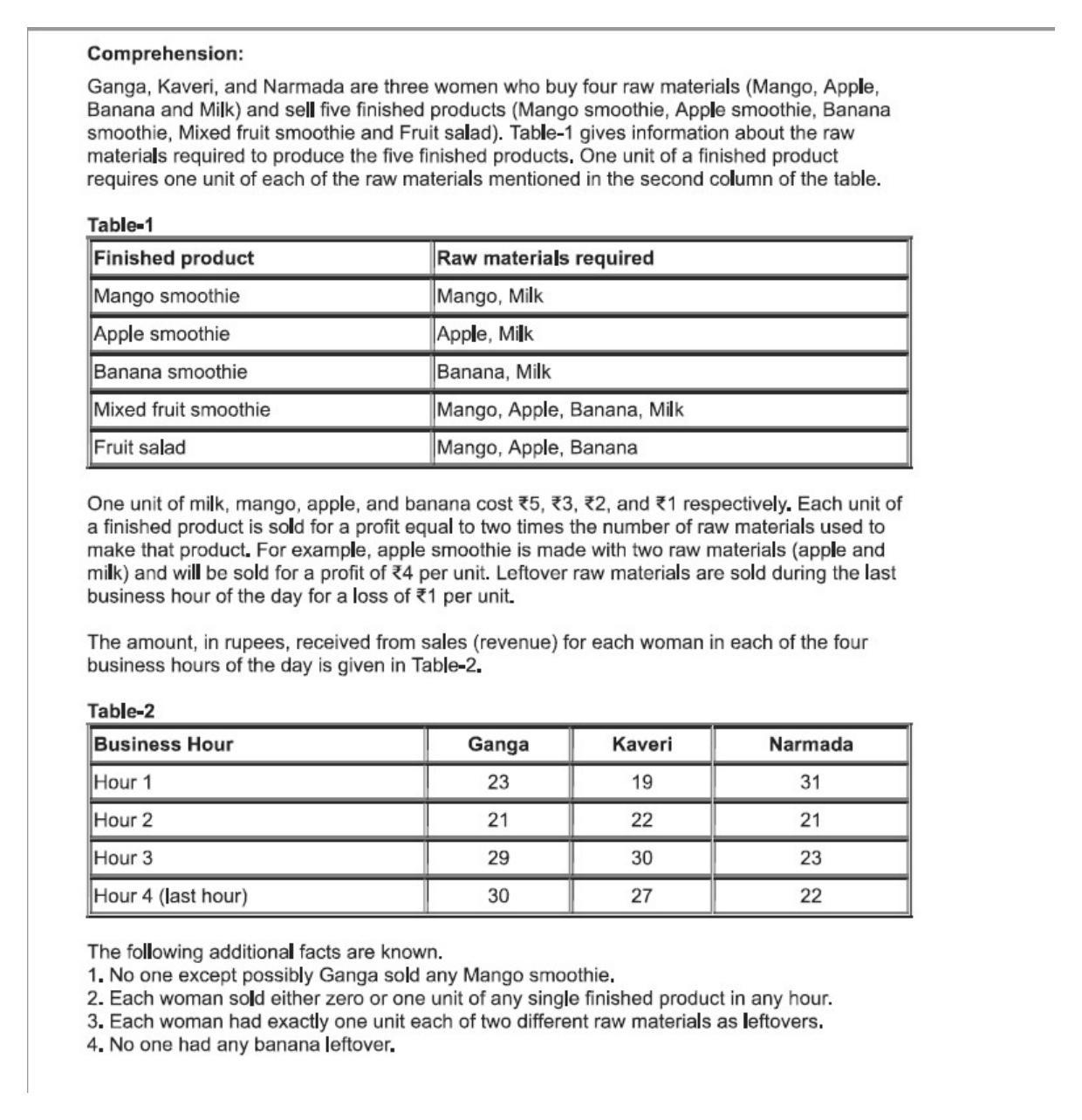CAT 2022 CAT DILR Slot 1 Question Paper - Page 14