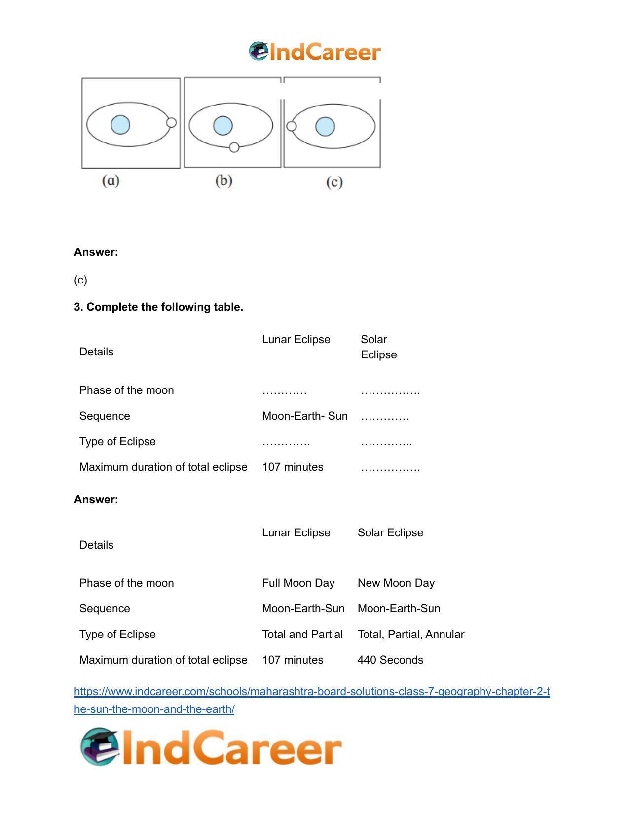 Maharashtra Board Solutions Class 7-Geography: Chapter 2- The Sun, the Moon and the Earth - Page 5
