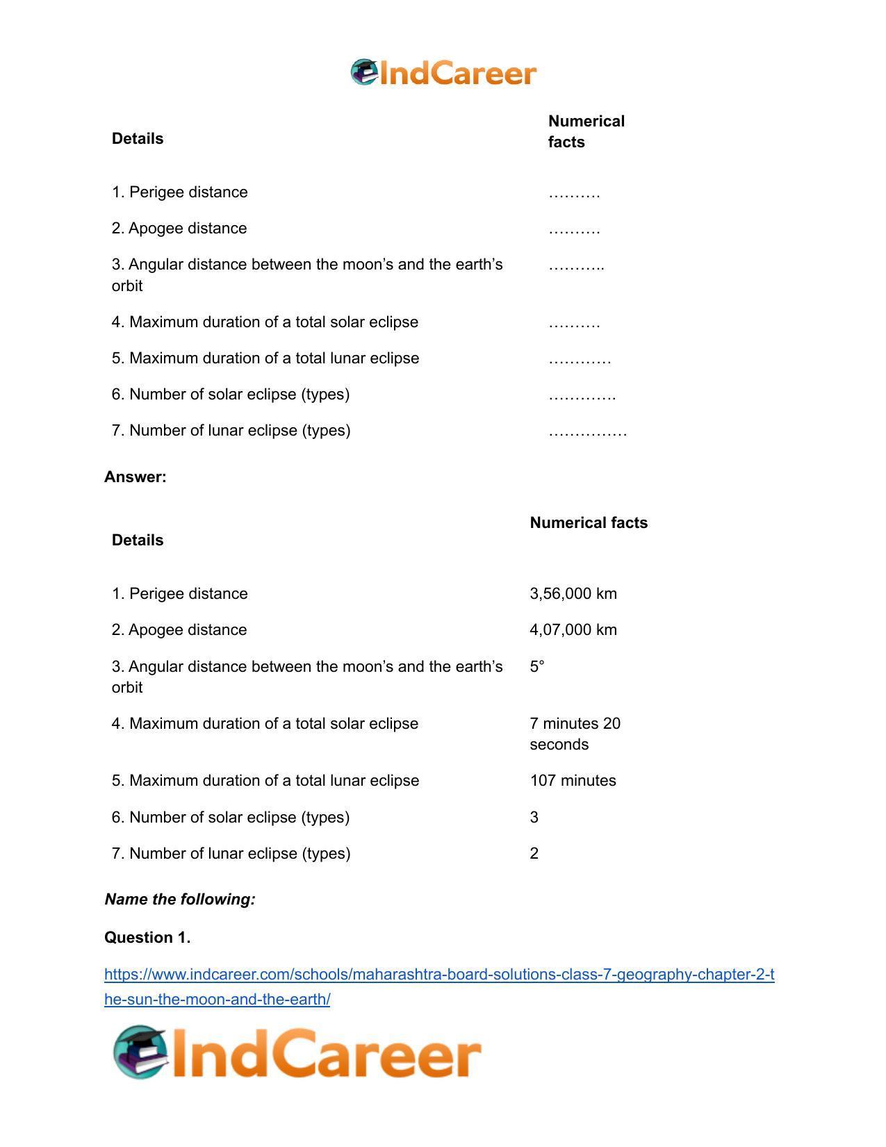 Maharashtra Board Solutions Class 7-Geography: Chapter 2- The Sun, the Moon and the Earth - Page 16
