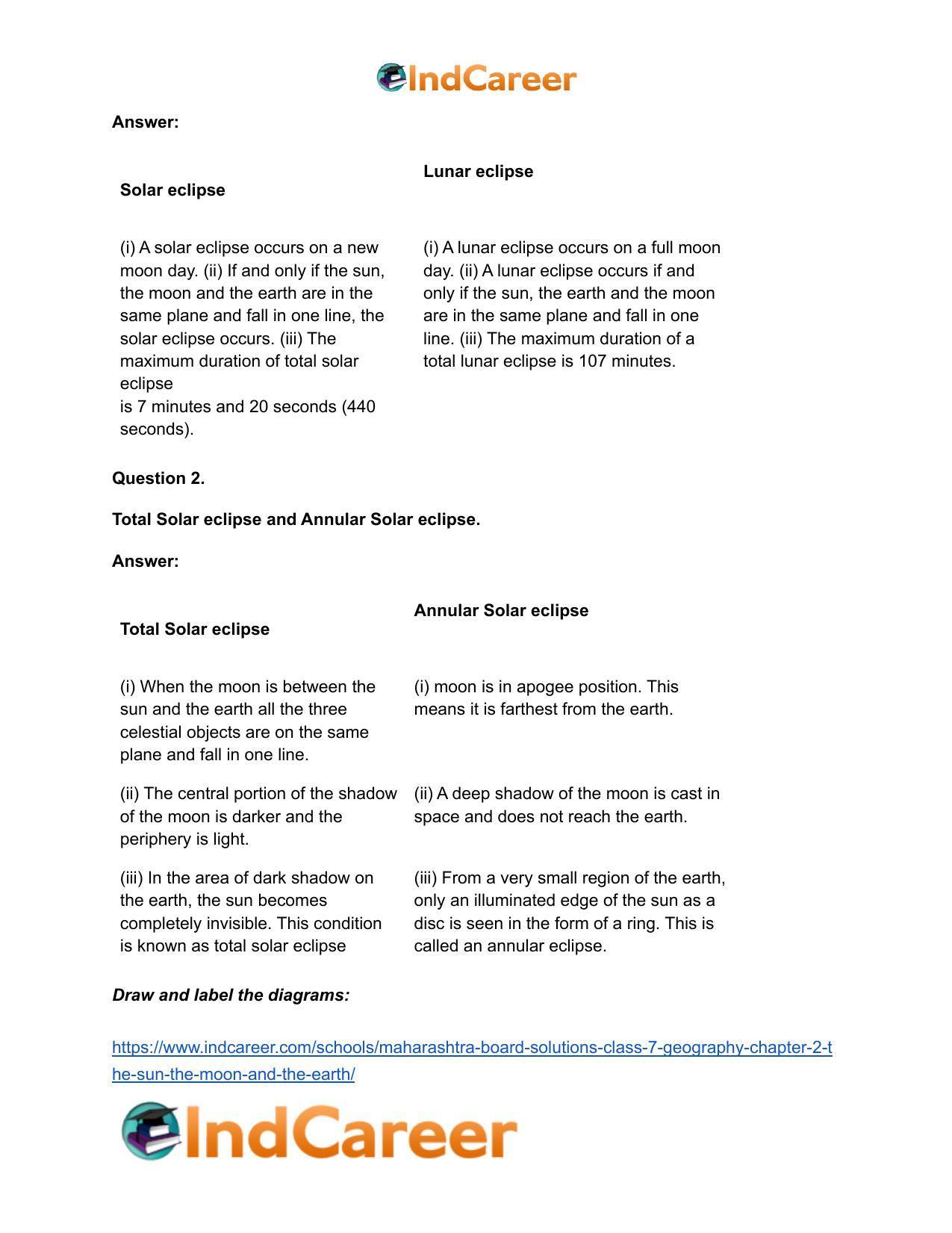 Maharashtra Board Solutions Class 7-Geography: Chapter 2- The Sun, the Moon and the Earth - Page 25