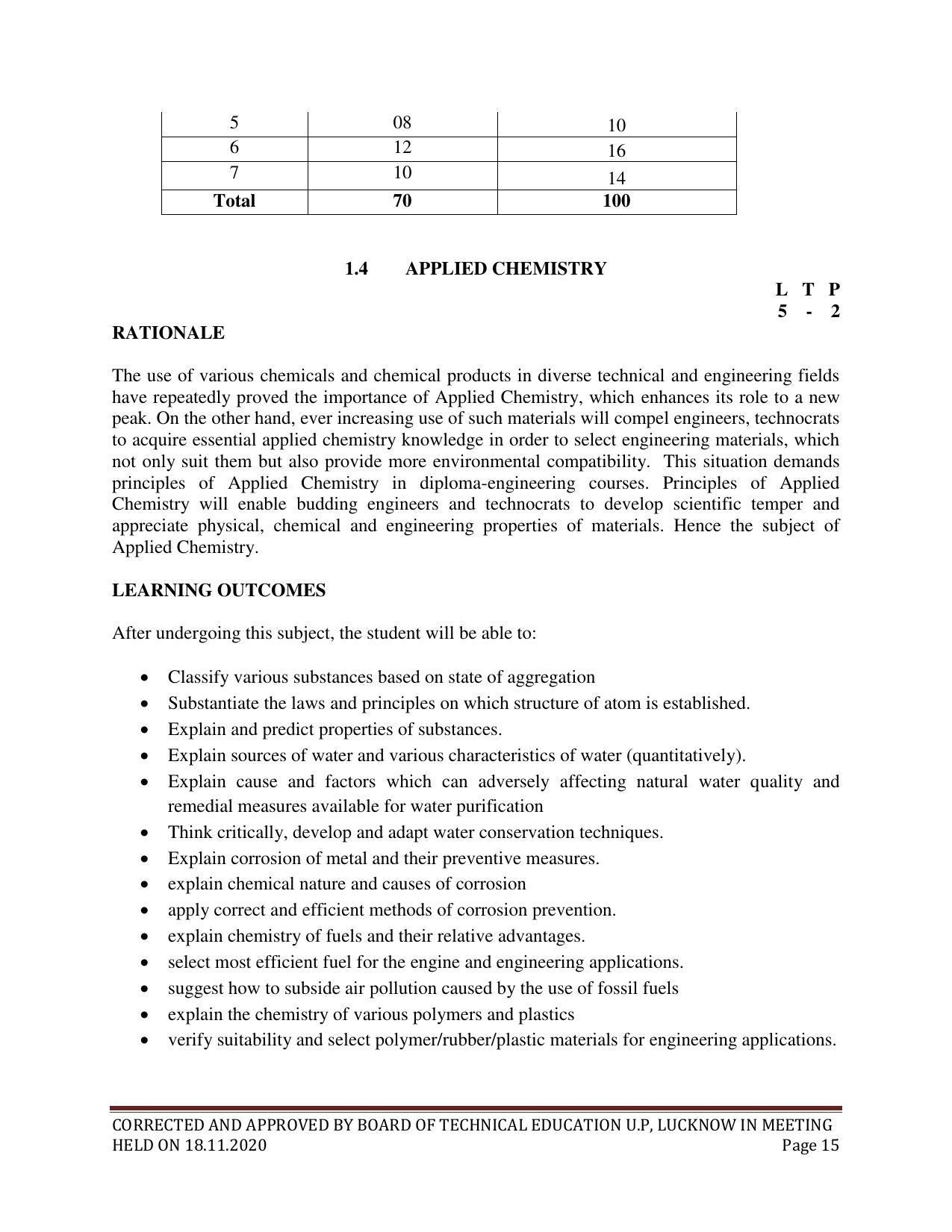 SYLLABUS FOR FIRST SEMESTER SESSION (2020-2021) - SIX SEMESTER DIPLOMA COURSE IN CHEMICAL ENGINEERING(PETROCHEMICAL) - Page 15