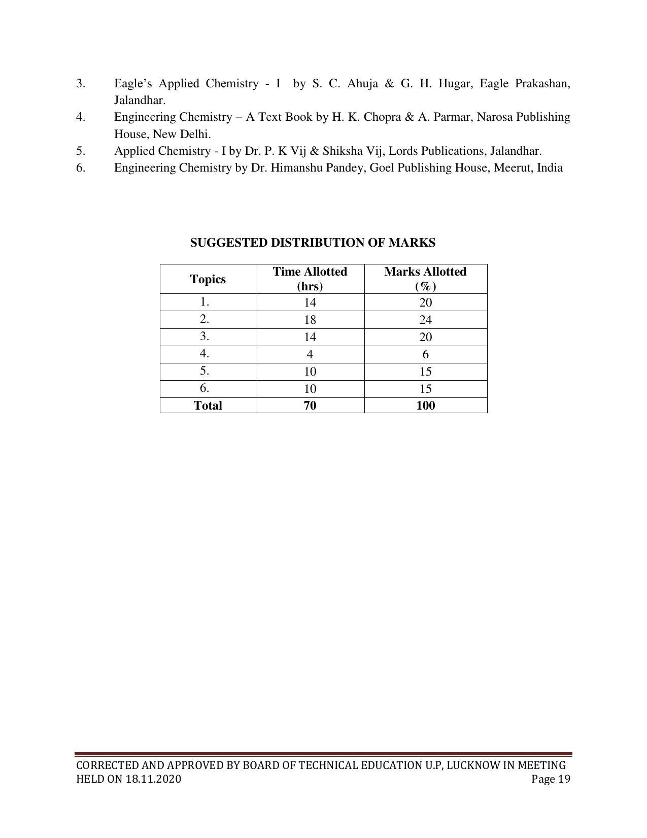 SYLLABUS FOR FIRST SEMESTER SESSION (2020-2021) - SIX SEMESTER DIPLOMA COURSE IN CHEMICAL ENGINEERING(PETROCHEMICAL) - Page 19