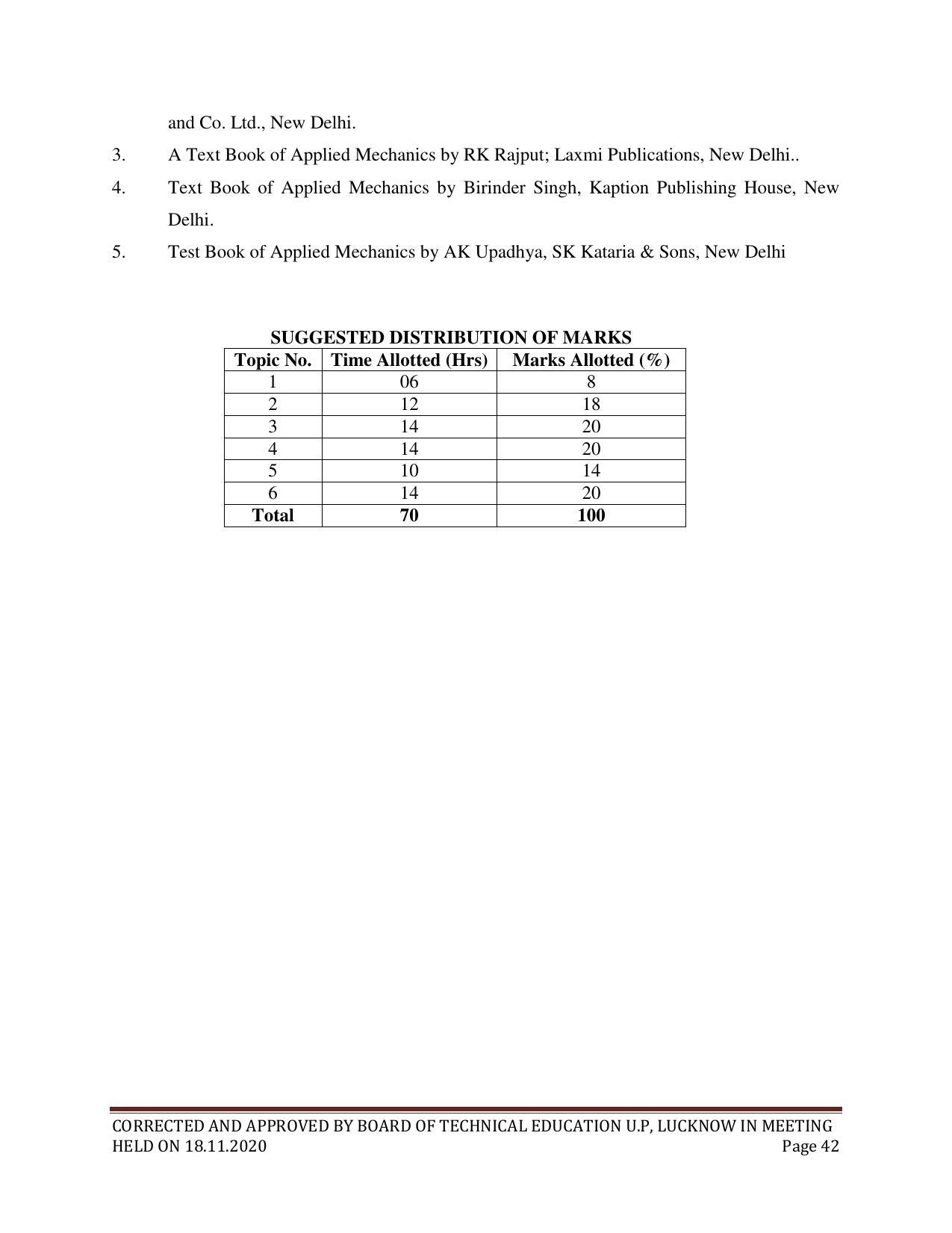 SYLLABUS FOR FIRST SEMESTER SESSION (2020-2021) - SIX SEMESTER DIPLOMA COURSE IN CHEMICAL ENGINEERING(PETROCHEMICAL) - Page 42