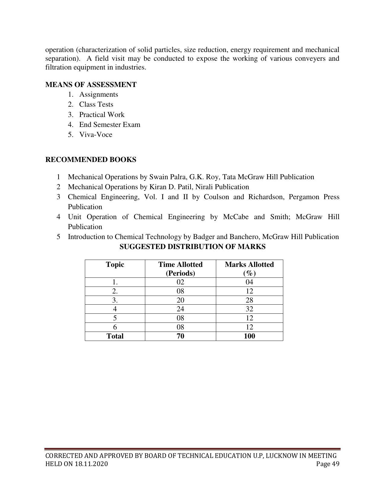 SYLLABUS FOR FIRST SEMESTER SESSION (2020-2021) - SIX SEMESTER DIPLOMA COURSE IN CHEMICAL ENGINEERING(PETROCHEMICAL) - Page 49