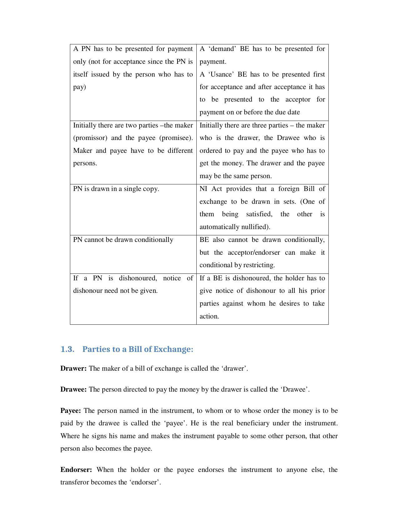 NCERT Class X Banking and Insurance (CBSE) Book - Page 27