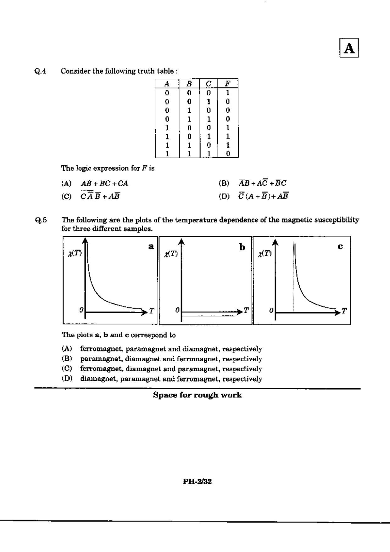 JAM 2010: PH Question Paper - Page 4