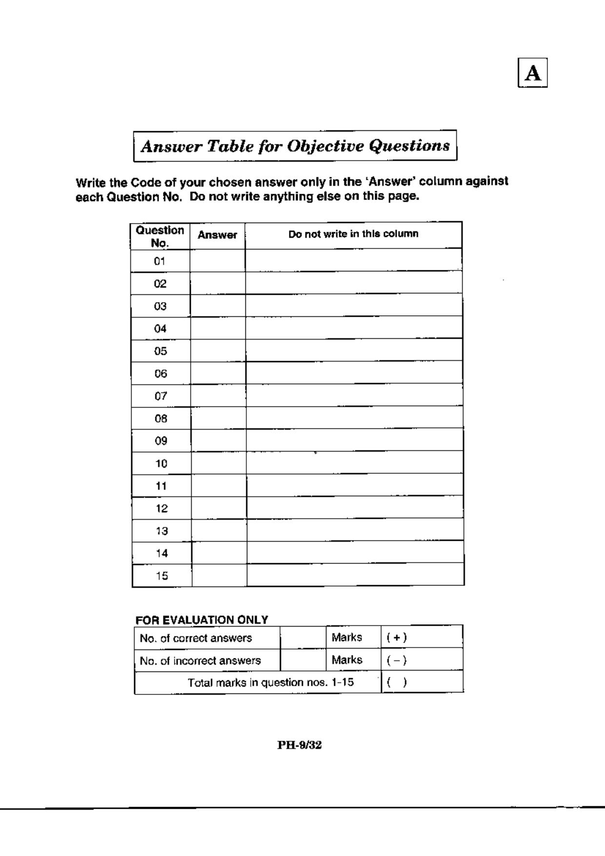 JAM 2010: PH Question Paper - Page 11