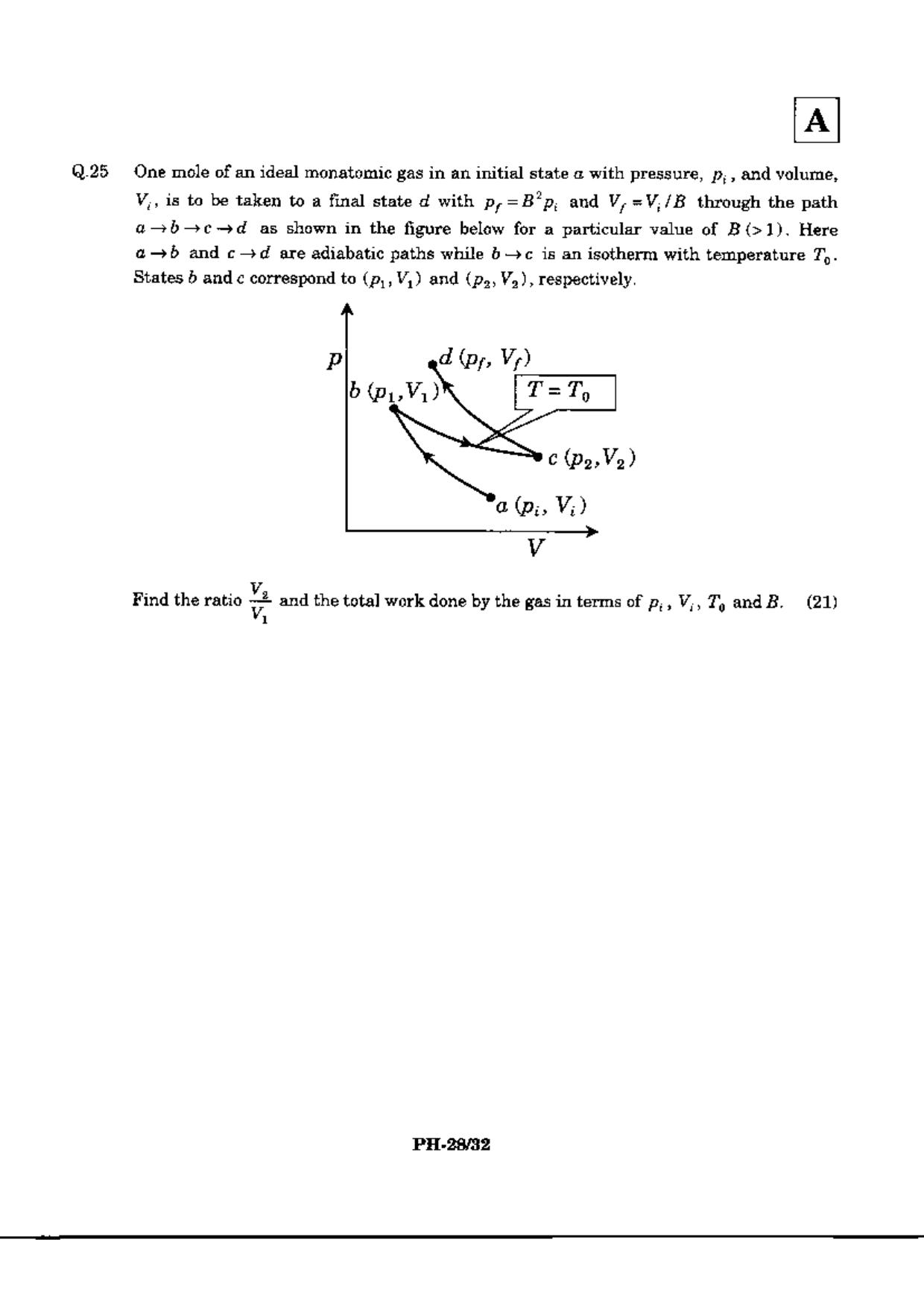 JAM 2010: PH Question Paper - Page 30