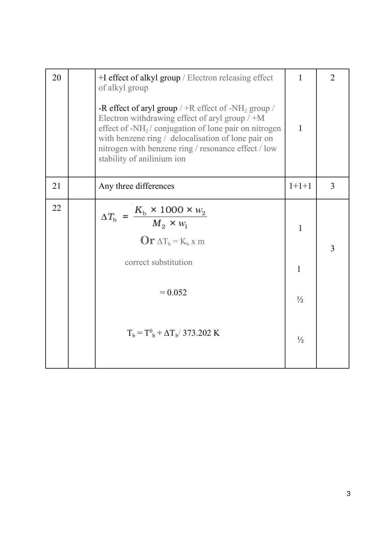 Kerala Plus Two (Class 12th) Answer Key 2022 - Chemistry - Page 3