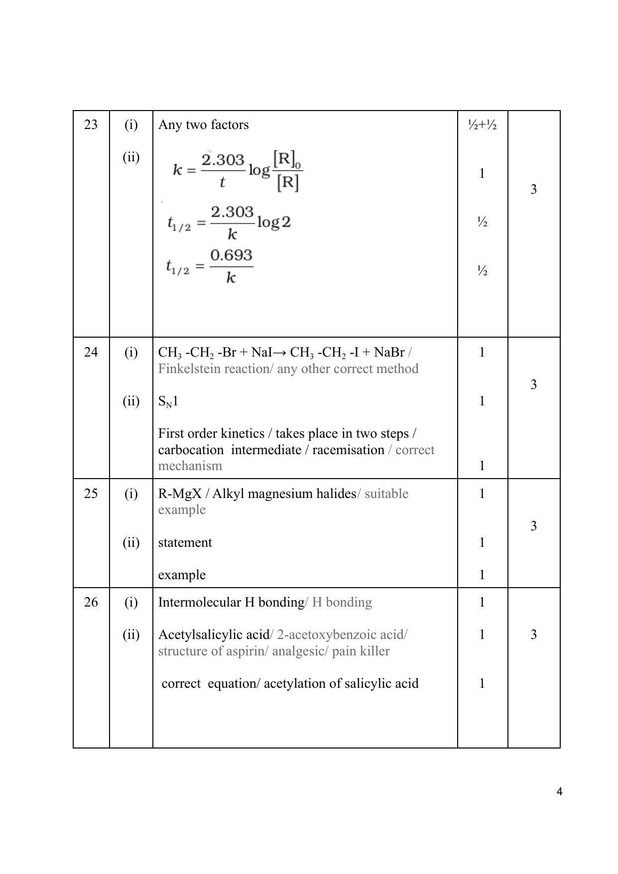 Kerala Plus Two (Class 12th) Answer Key 2022 - Chemistry - Page 4
