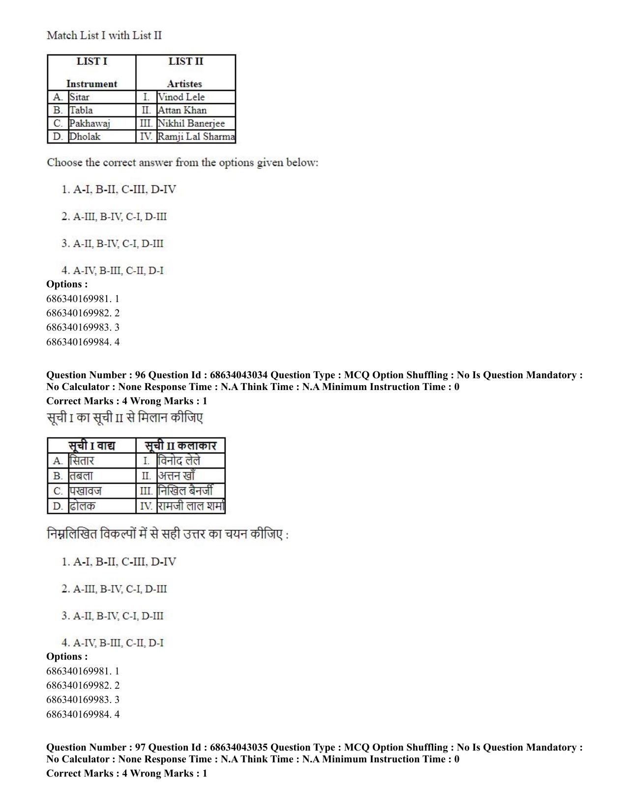 CUET PG 2023: HUQP25 – Music- Percussion (Hin) Shift 3 (30-06-2023) Question Paper - Page 79