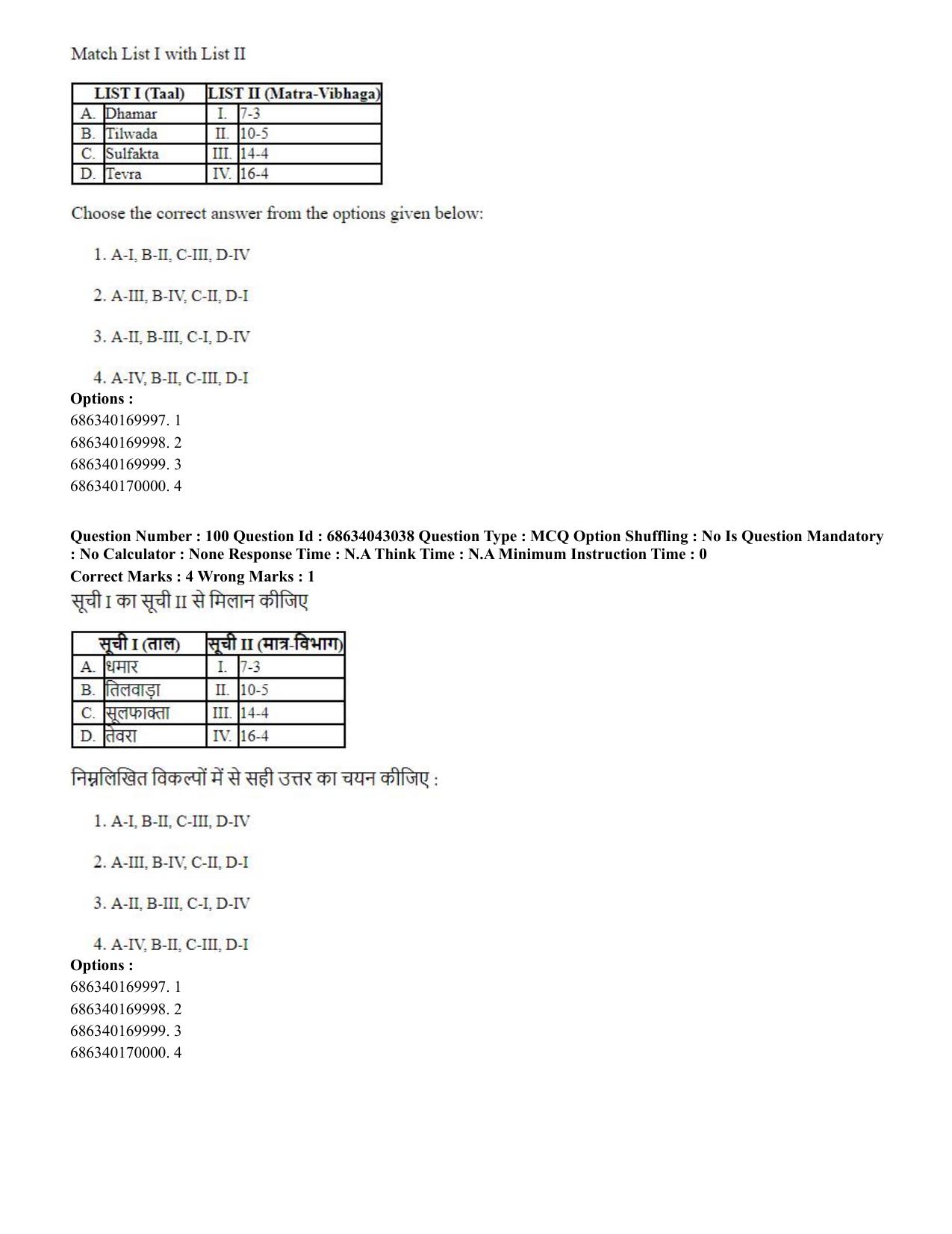 CUET PG 2023: HUQP25 – Music- Percussion (Hin) Shift 3 (30-06-2023) Question Paper - Page 83