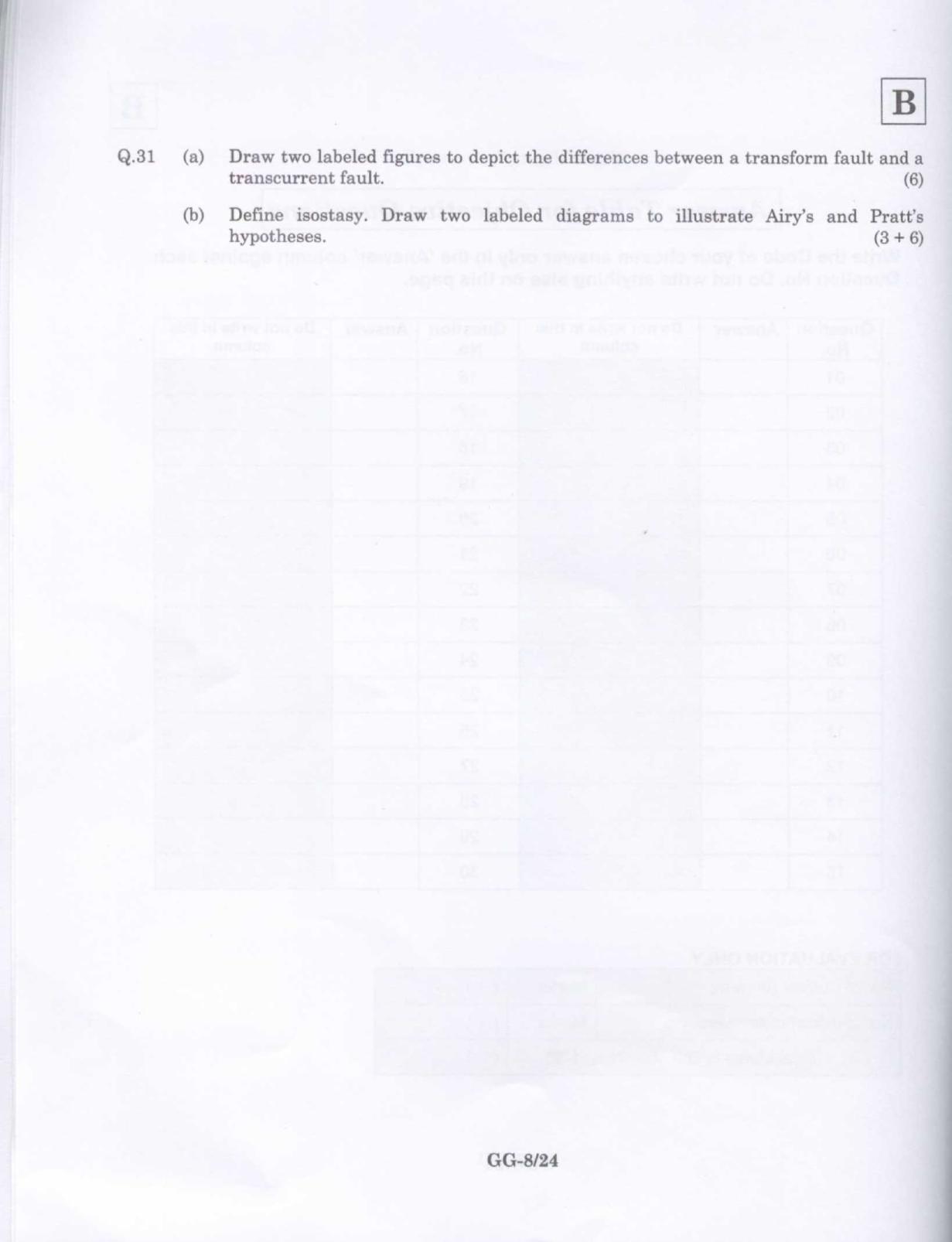 JAM 2009: GG Question Paper - Page 6
