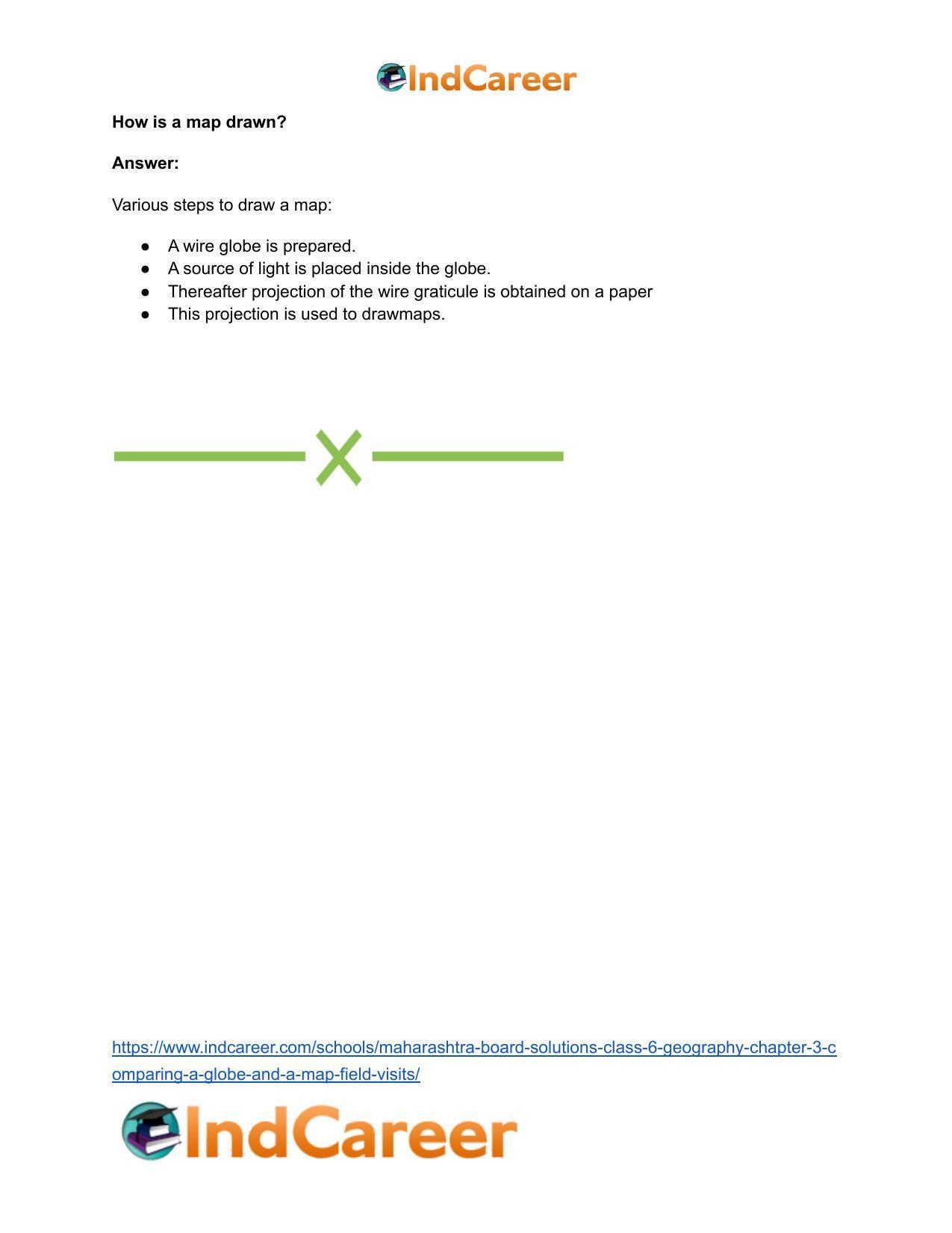 Maharashtra Board Solutions Class 6-Geography: Chapter 3- Comparing a Globe and a Map; Field Visits - Page 8