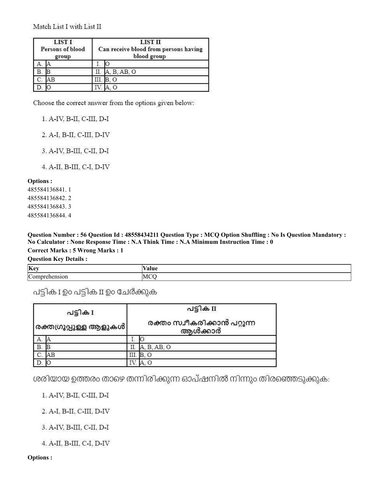 CUET 2023 English Malayalam Shift 3 Question Paper - 18 June 2023 - Page 44