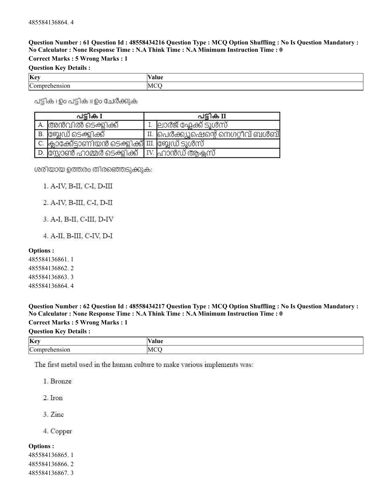 CUET 2023 English Malayalam Shift 3 Question Paper - 18 June 2023 - Page 50