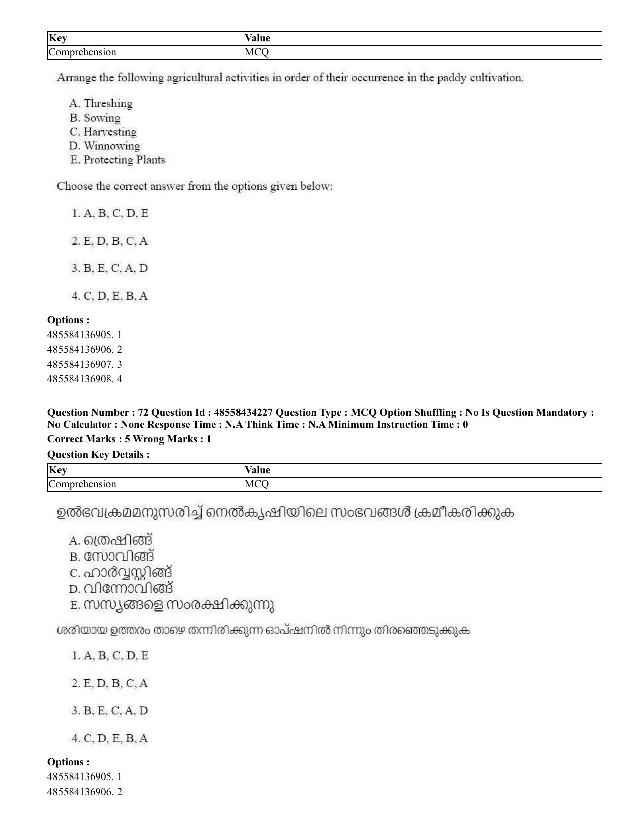 CUET 2023 English Malayalam Shift 3 Question Paper - 18 June 2023 - Page 61