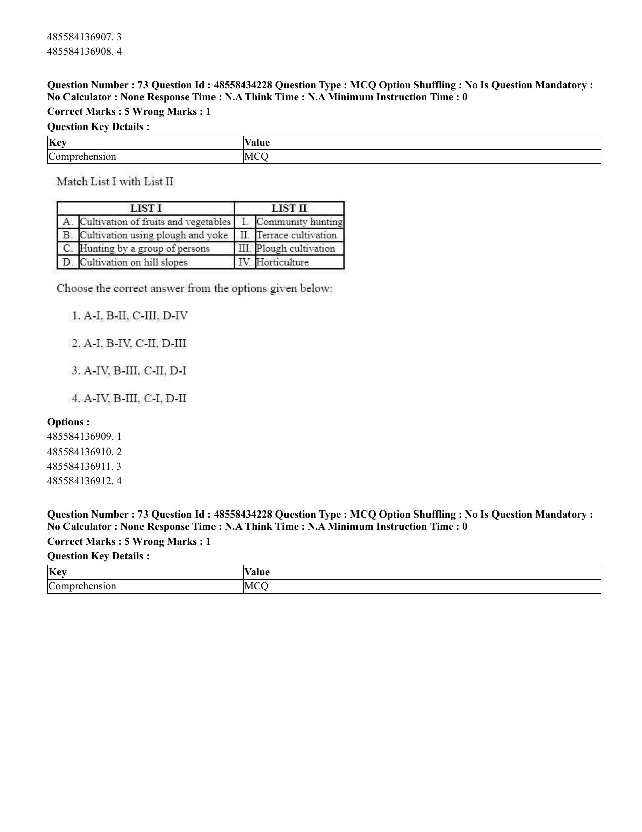 CUET 2023 English Malayalam Shift 3 Question Paper - 18 June 2023 - Page 62