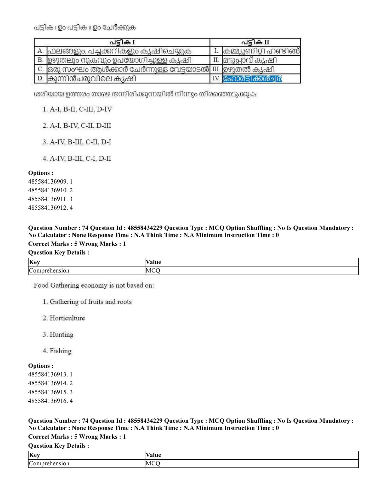 CUET 2023 English Malayalam Shift 3 Question Paper - 18 June 2023 - Page 63