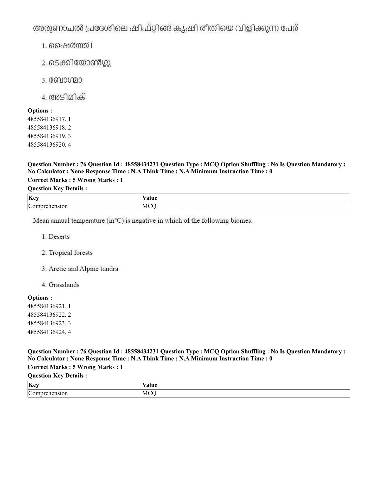 CUET 2023 English Malayalam Shift 3 Question Paper - 18 June 2023 - Page 65