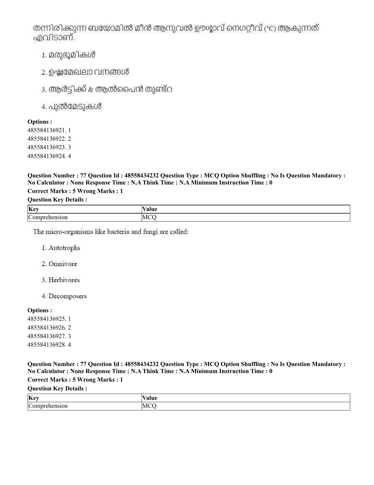 CUET 2023 English Malayalam Shift 3 Question Paper - 18 June 2023 - Page 66