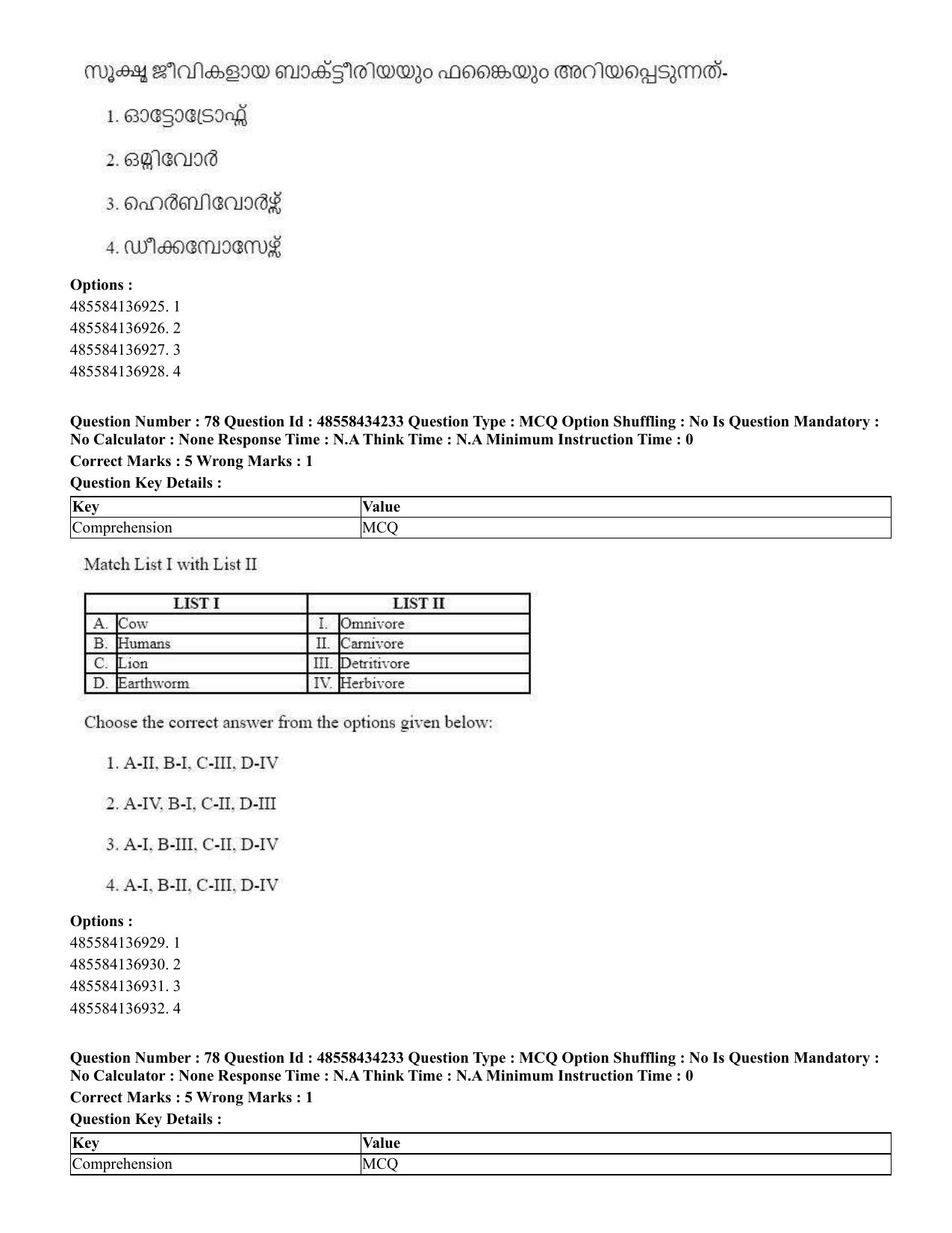 CUET 2023 English Malayalam Shift 3 Question Paper - 18 June 2023 - Page 67