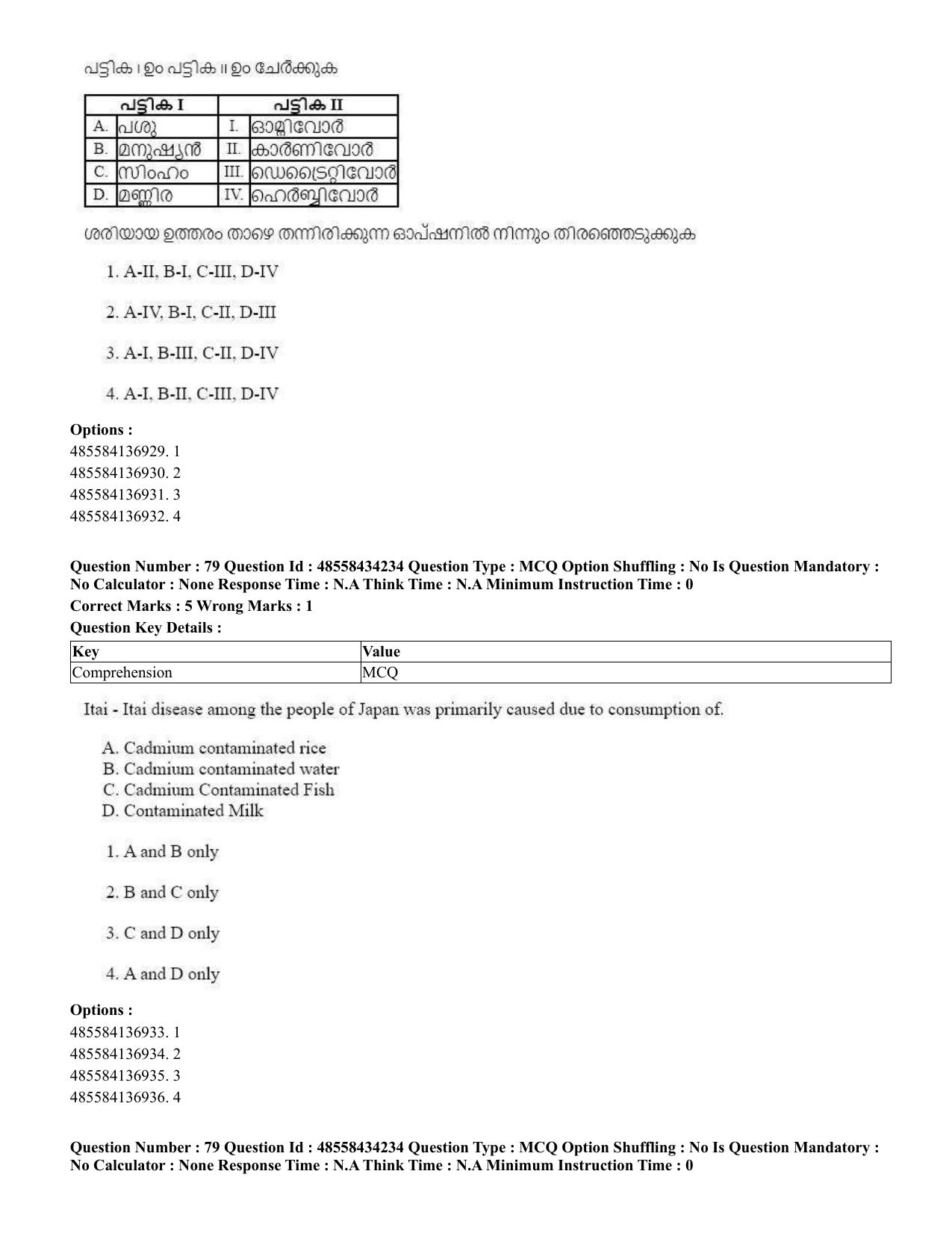 CUET 2023 English Malayalam Shift 3 Question Paper - 18 June 2023 - Page 68
