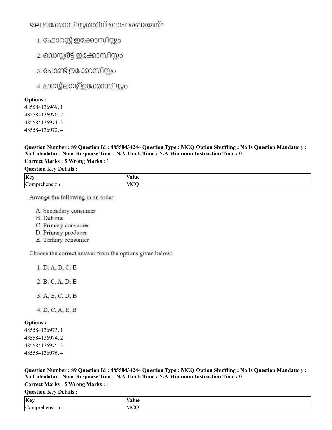 CUET 2023 English Malayalam Shift 3 Question Paper - 18 June 2023 - Page 78