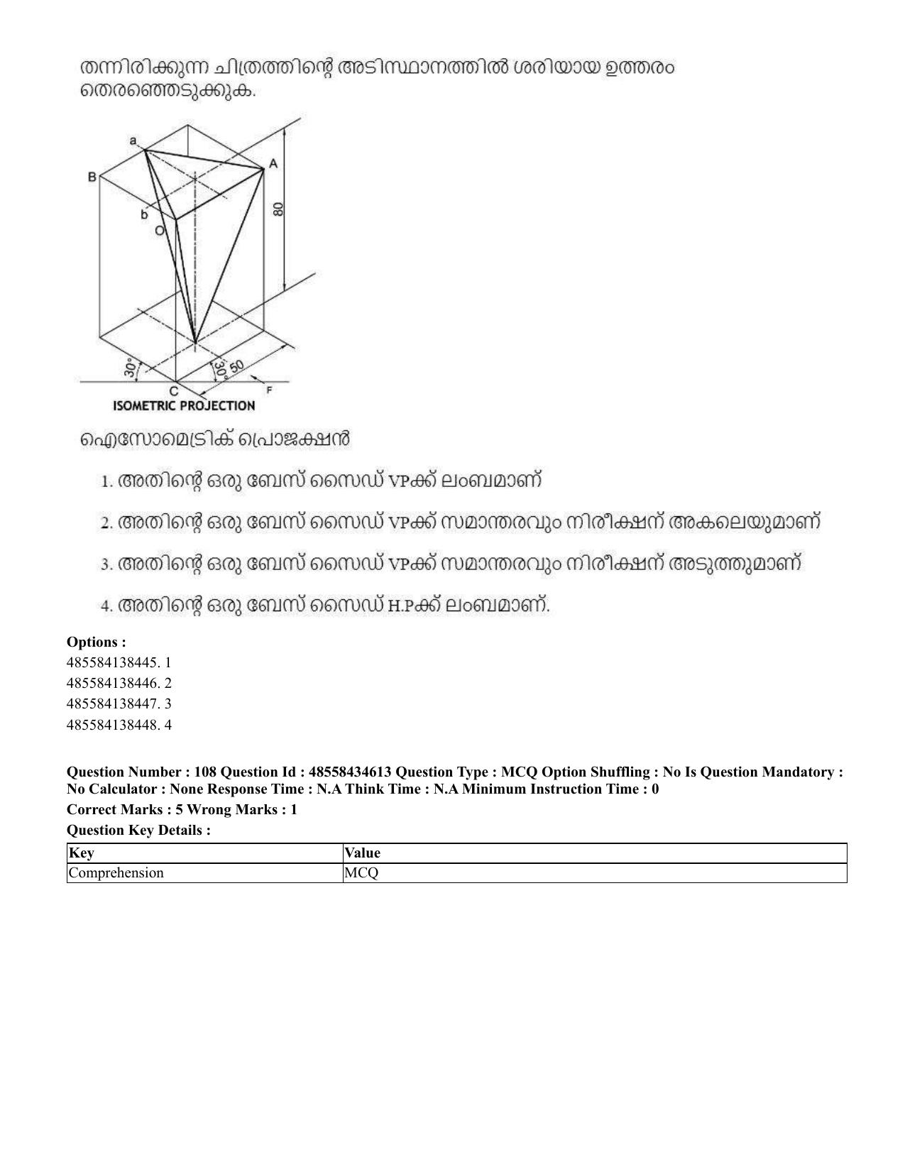 CUET 2023 English Malayalam Shift 3 Question Paper - 18 June 2023 - Page 102