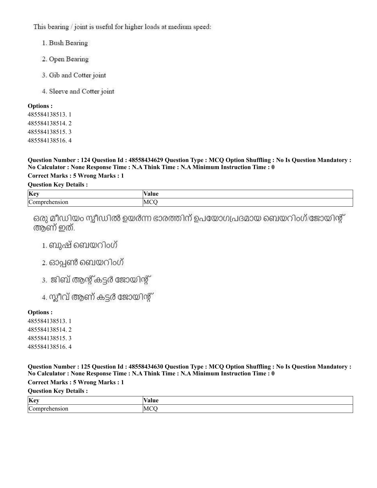 CUET 2023 English Malayalam Shift 3 Question Paper - 18 June 2023 - Page 122