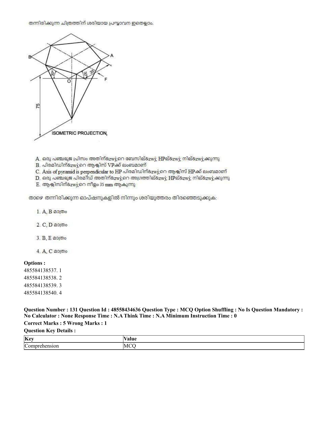 CUET 2023 English Malayalam Shift 3 Question Paper - 18 June 2023 - Page 130
