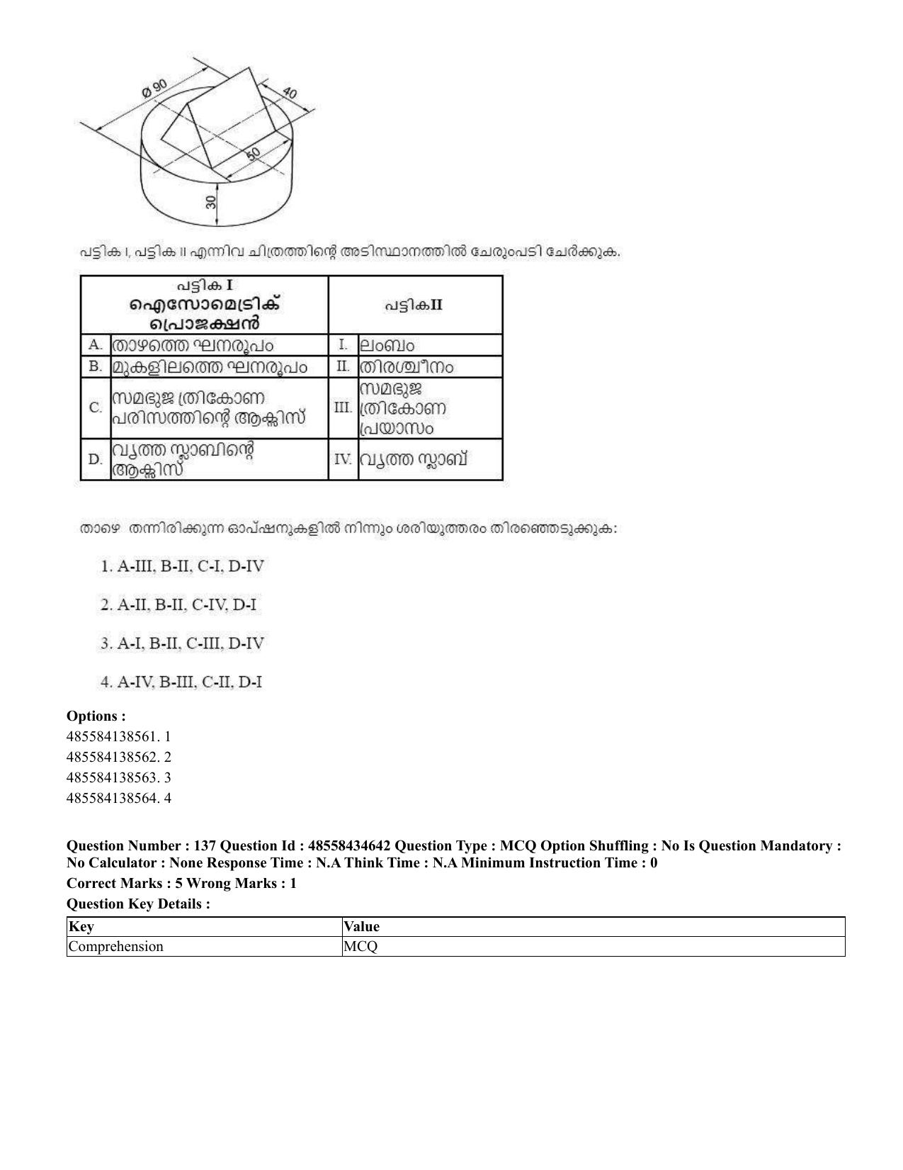 CUET 2023 English Malayalam Shift 3 Question Paper - 18 June 2023 - Page 139
