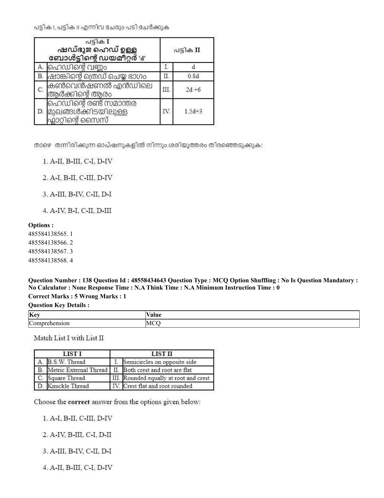 CUET 2023 English Malayalam Shift 3 Question Paper - 18 June 2023 - Page 141