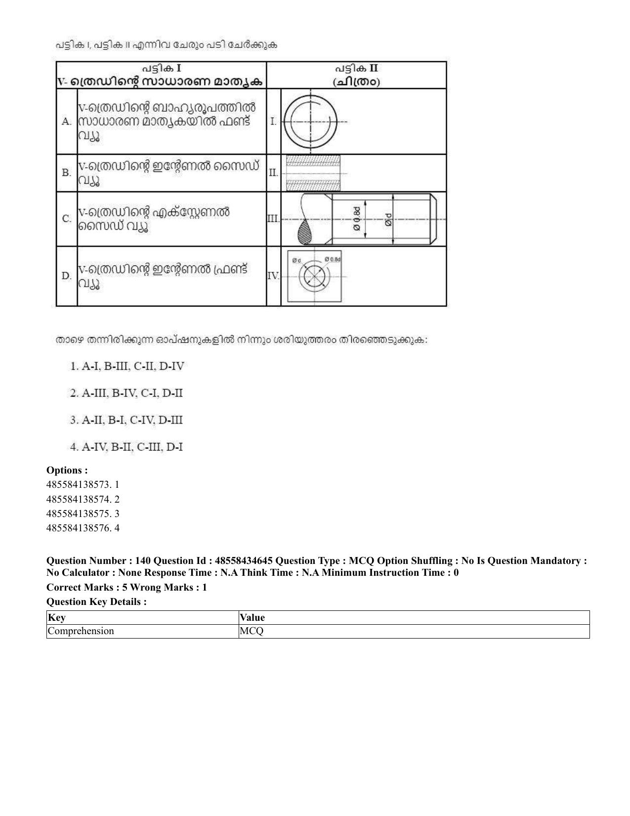 CUET 2023 English Malayalam Shift 3 Question Paper - 18 June 2023 - Page 144