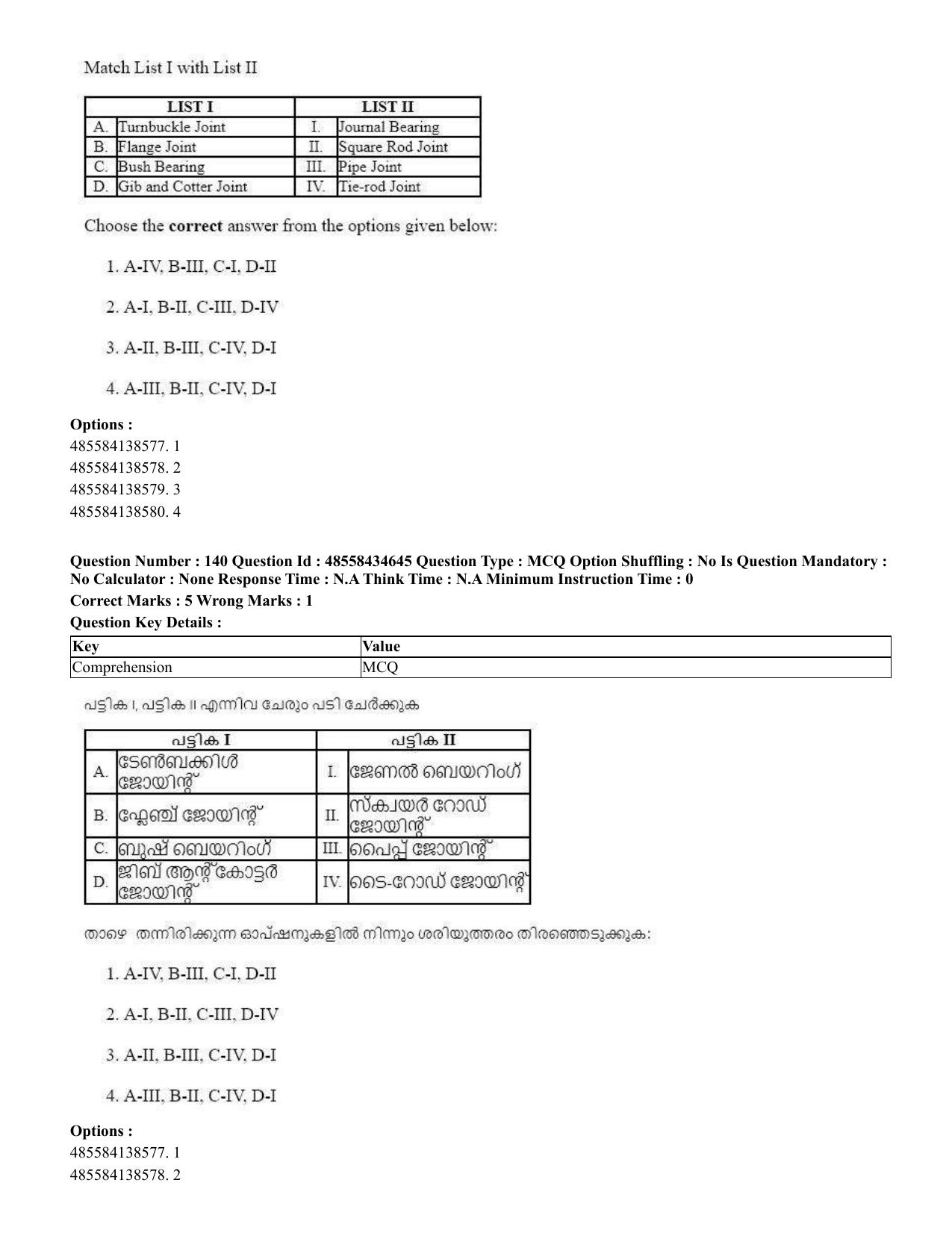 CUET 2023 English Malayalam Shift 3 Question Paper - 18 June 2023 - Page 145