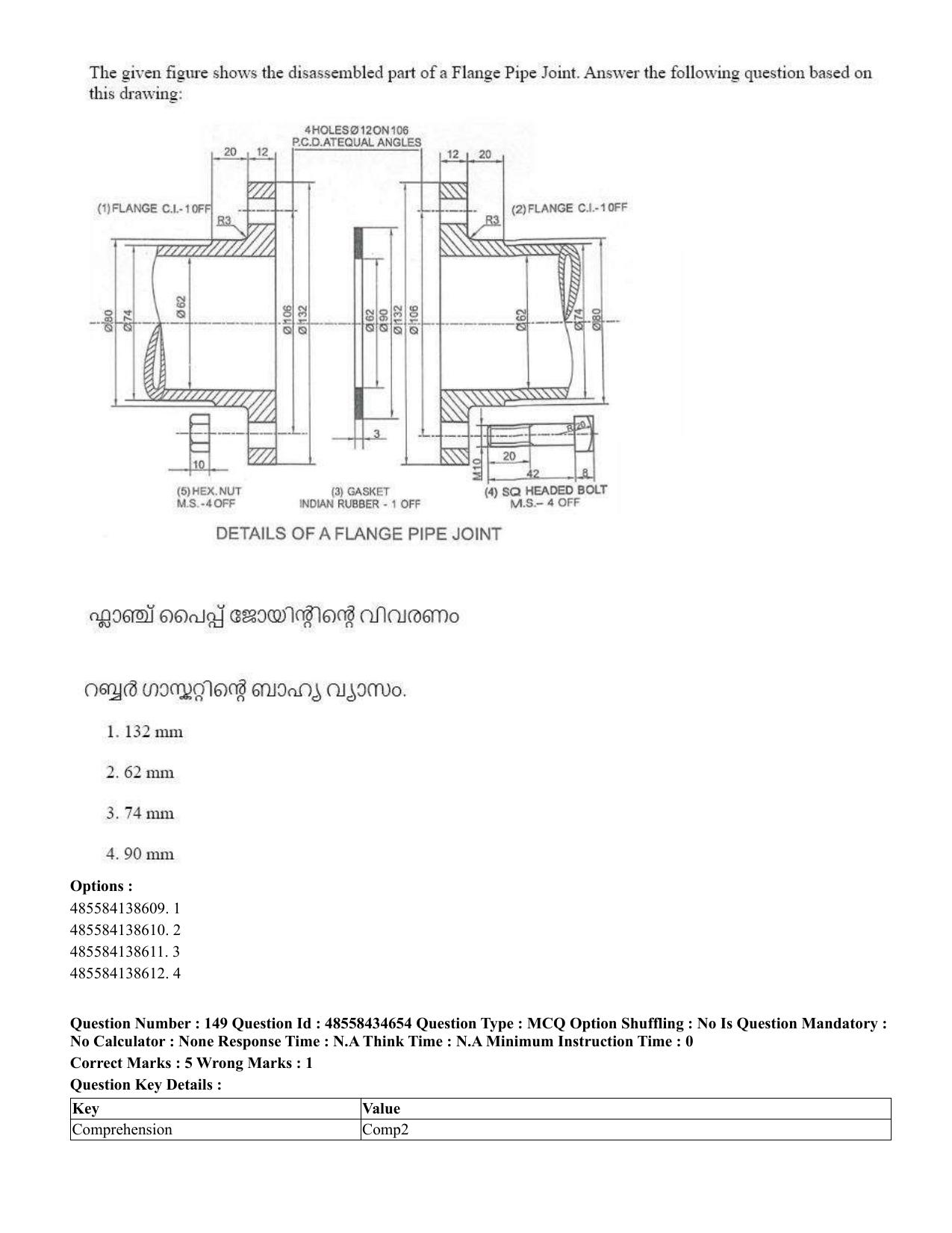 CUET 2023 English Malayalam Shift 3 Question Paper - 18 June 2023 - Page 161