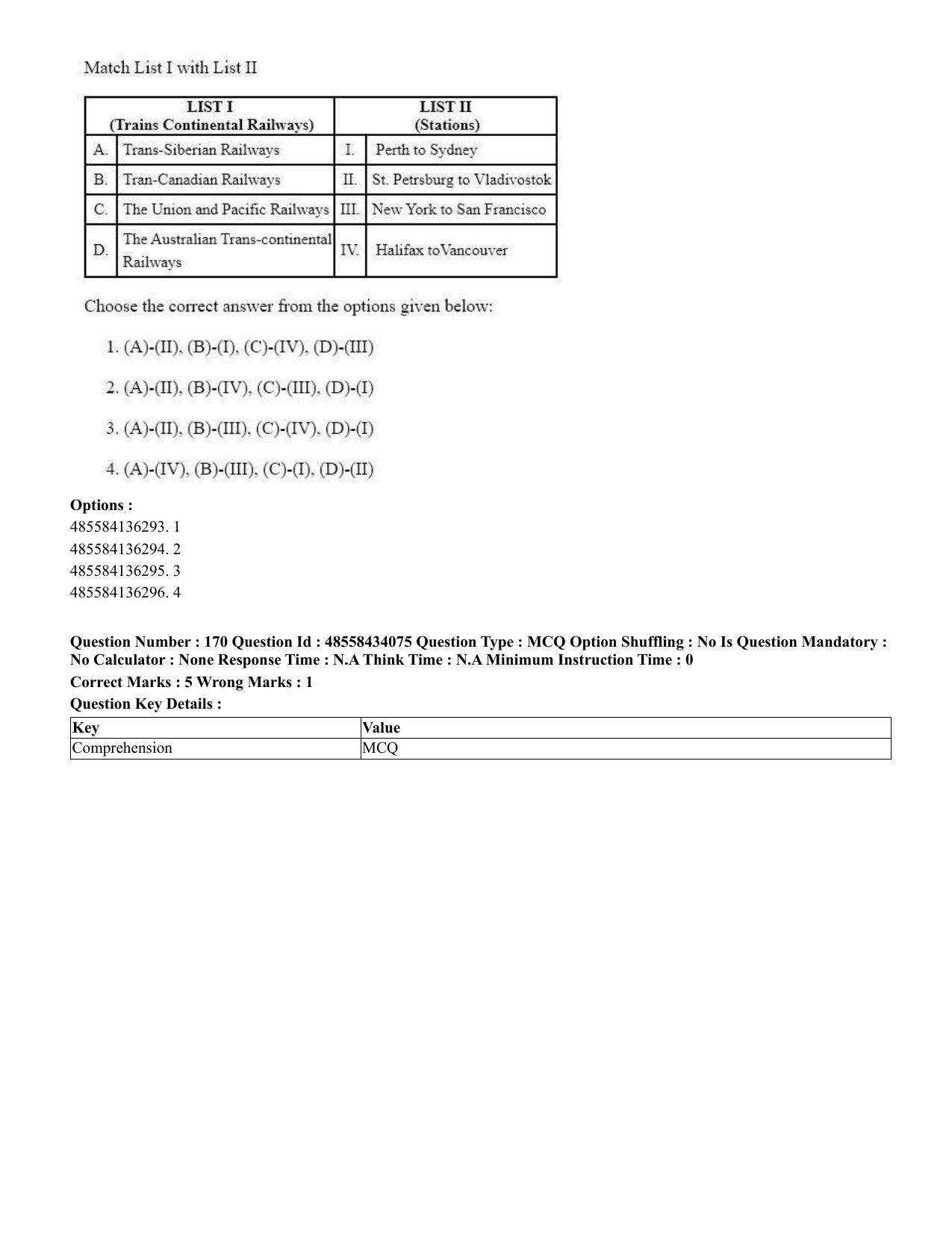 CUET 2023 English Malayalam Shift 3 Question Paper - 18 June 2023 - Page 176