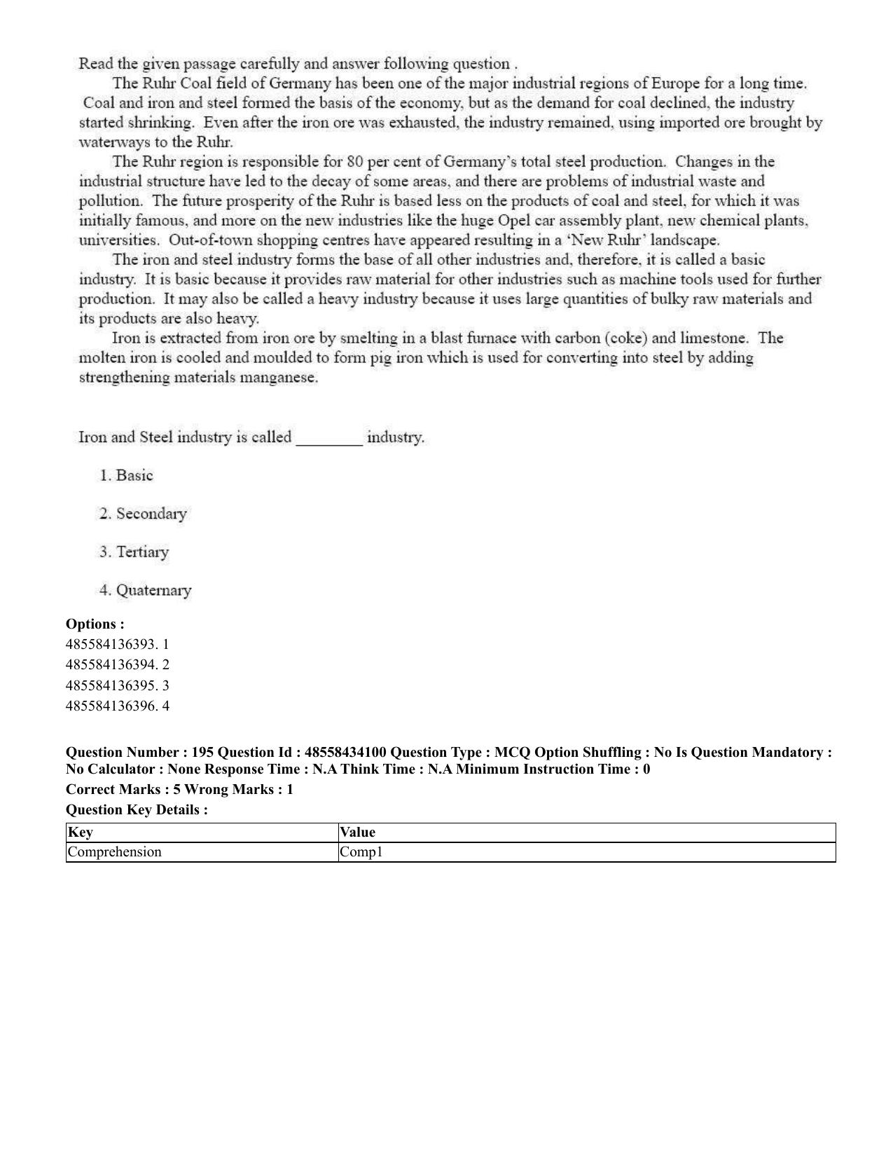 CUET 2023 English Malayalam Shift 3 Question Paper - 18 June 2023 - Page 191
