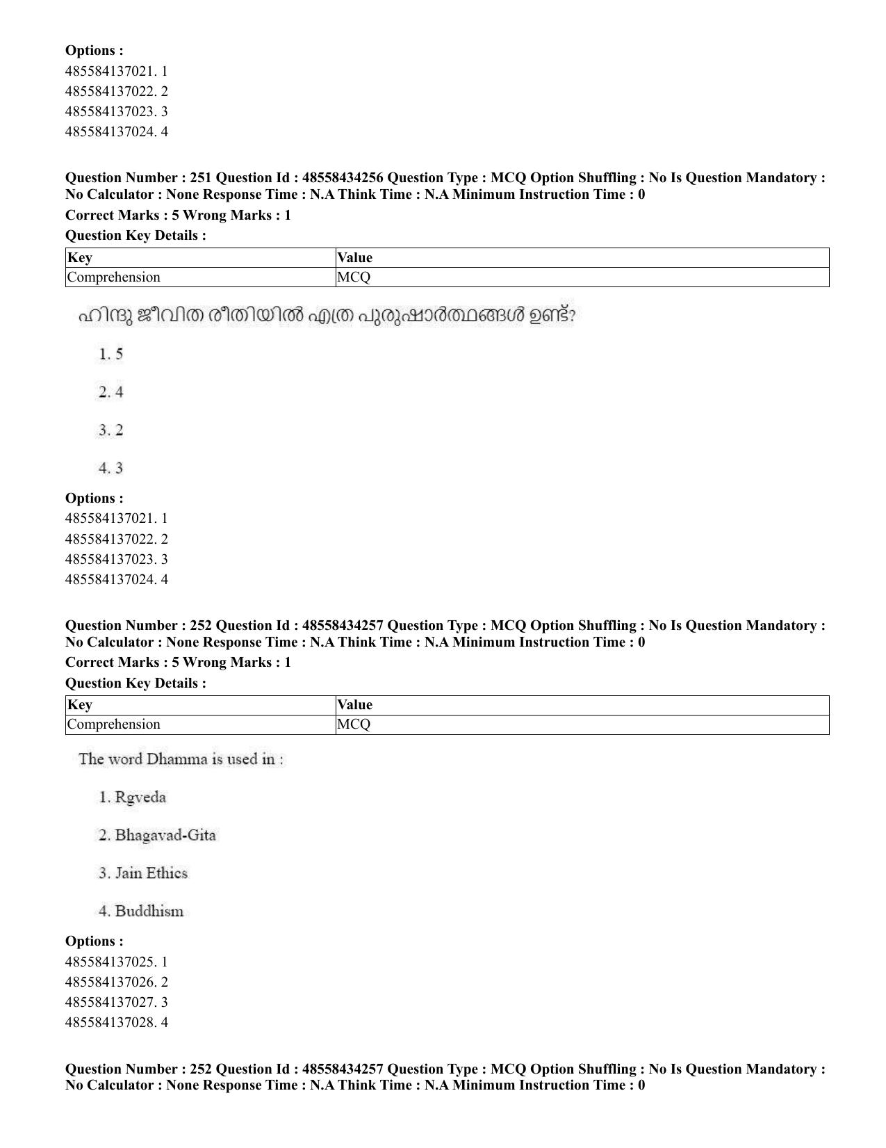 CUET 2023 English Malayalam Shift 3 Question Paper - 18 June 2023 - Page 226