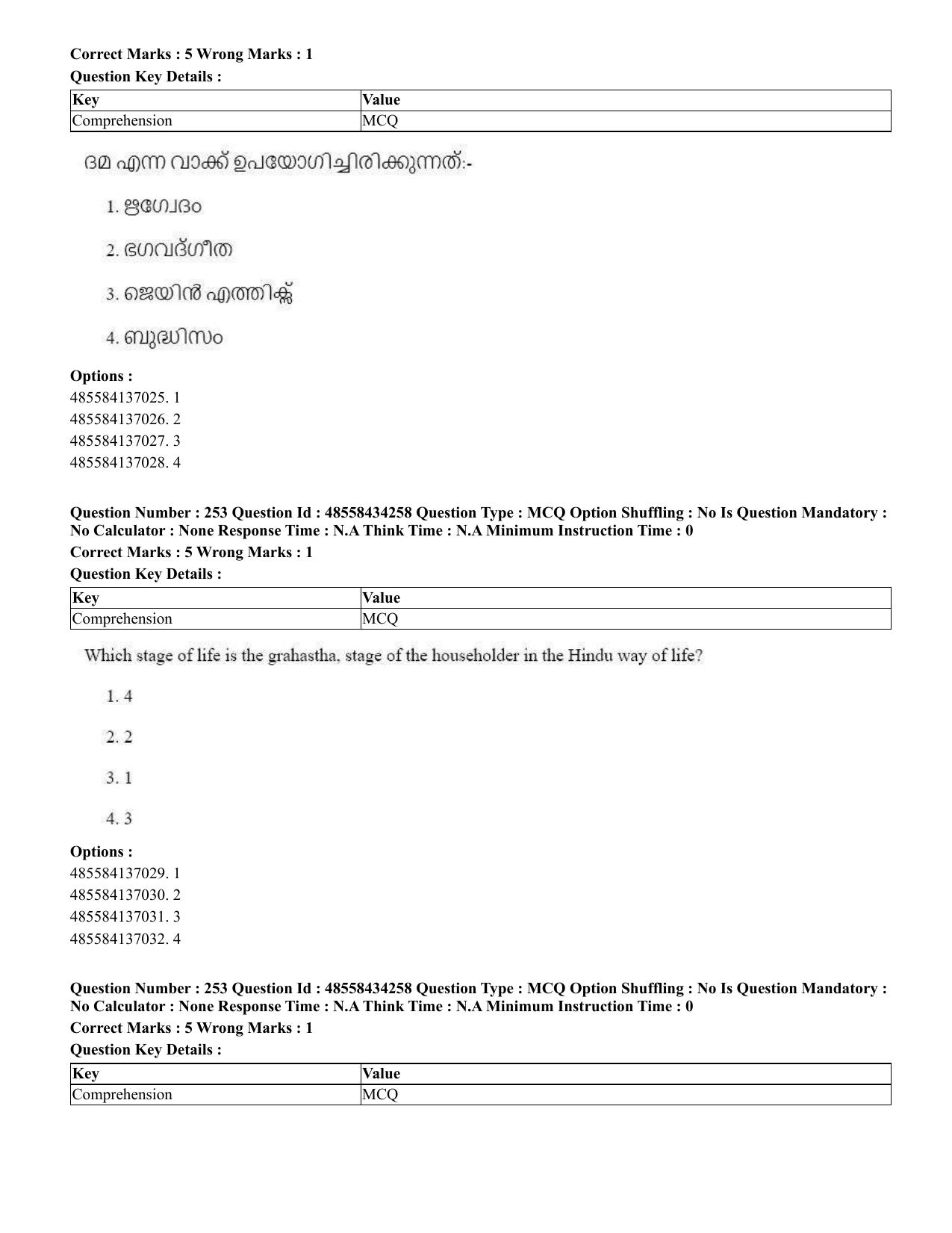 CUET 2023 English Malayalam Shift 3 Question Paper - 18 June 2023 - Page 227