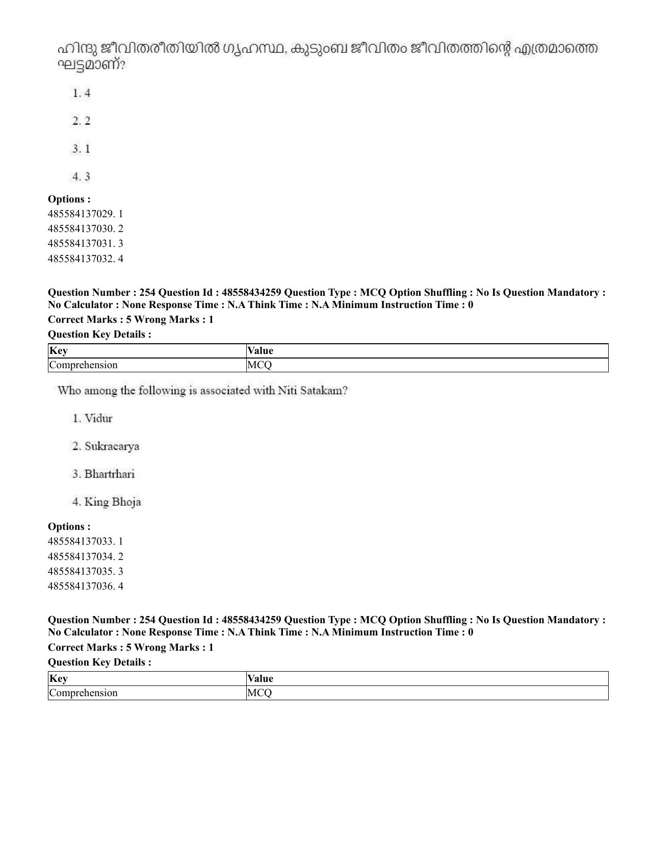CUET 2023 English Malayalam Shift 3 Question Paper - 18 June 2023 - Page 228