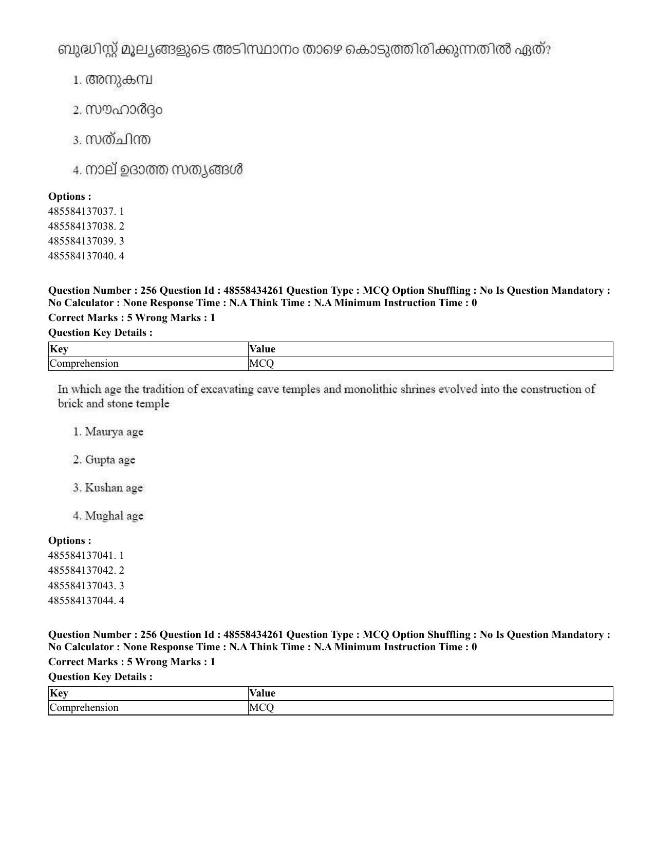 CUET 2023 English Malayalam Shift 3 Question Paper - 18 June 2023 - Page 230