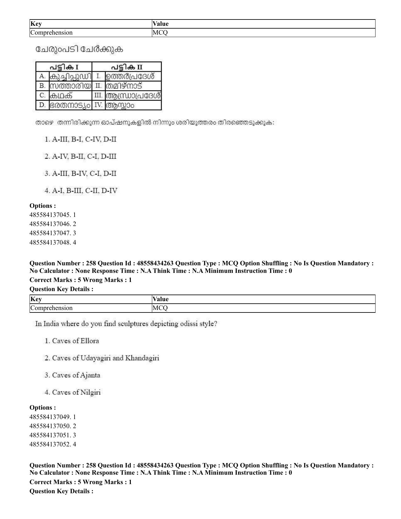 CUET 2023 English Malayalam Shift 3 Question Paper - 18 June 2023 - Page 232
