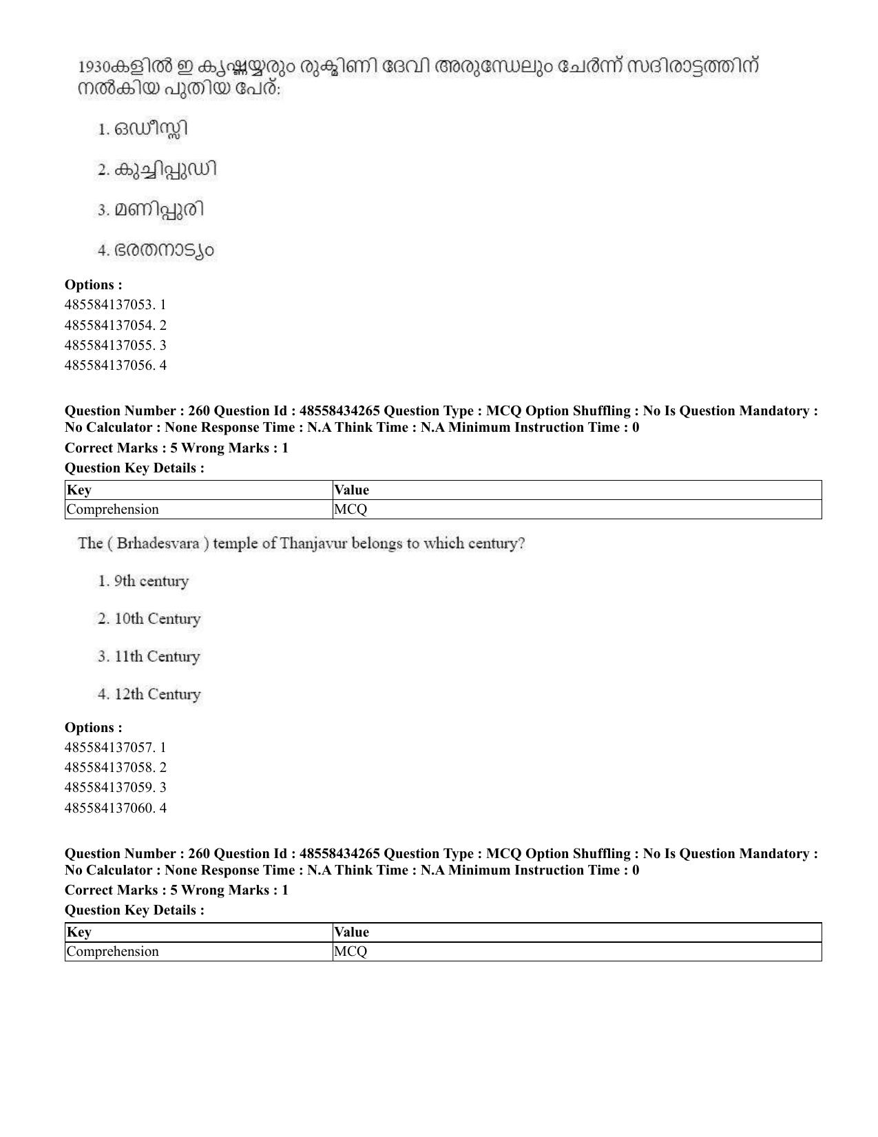 CUET 2023 English Malayalam Shift 3 Question Paper - 18 June 2023 - Page 234