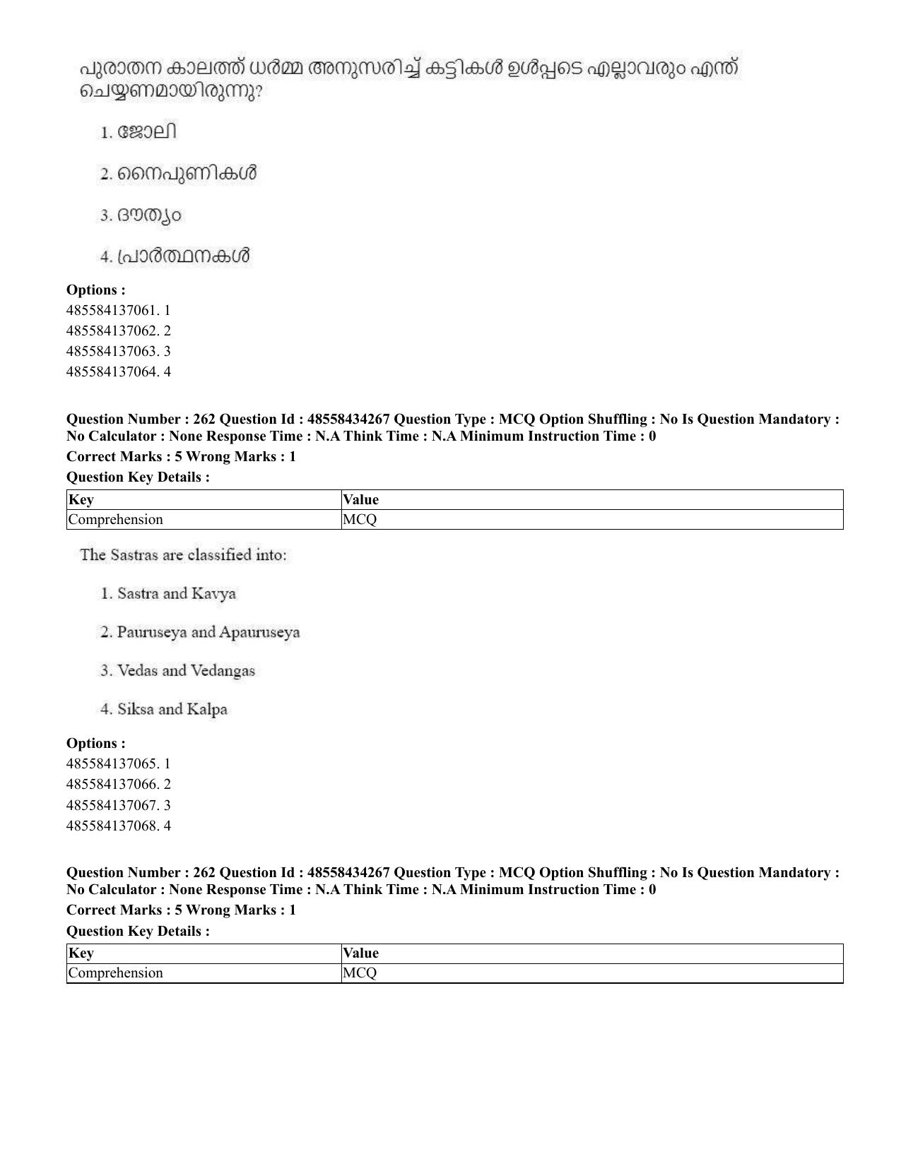 CUET 2023 English Malayalam Shift 3 Question Paper - 18 June 2023 - Page 236