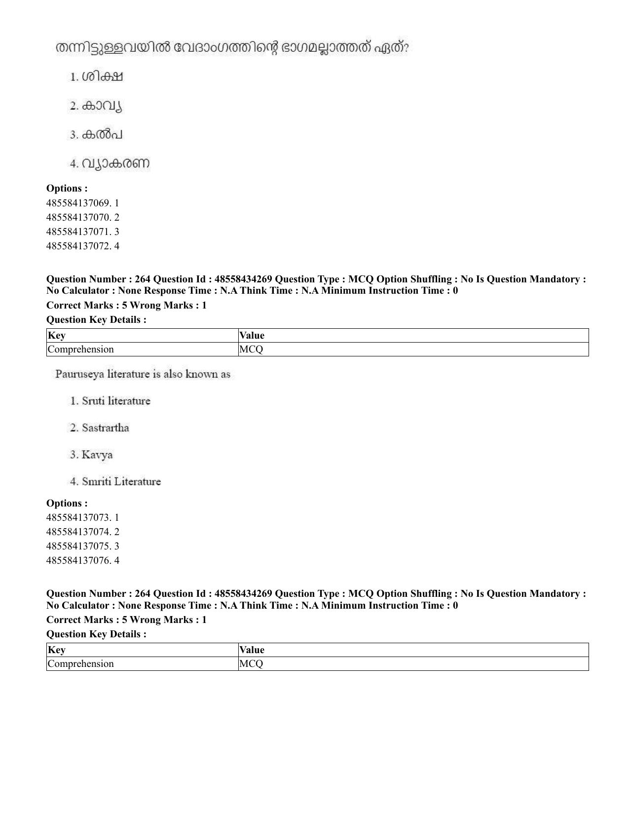CUET 2023 English Malayalam Shift 3 Question Paper - 18 June 2023 - Page 238