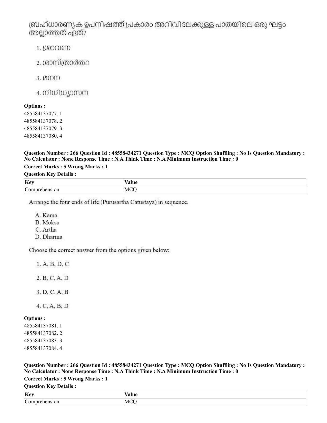 CUET 2023 English Malayalam Shift 3 Question Paper - 18 June 2023 - Page 240