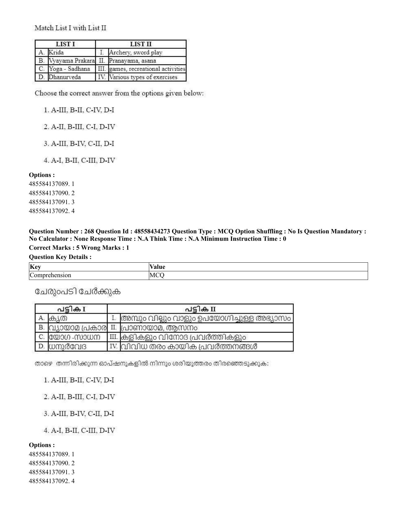 CUET 2023 English Malayalam Shift 3 Question Paper - 18 June 2023 - Page 243