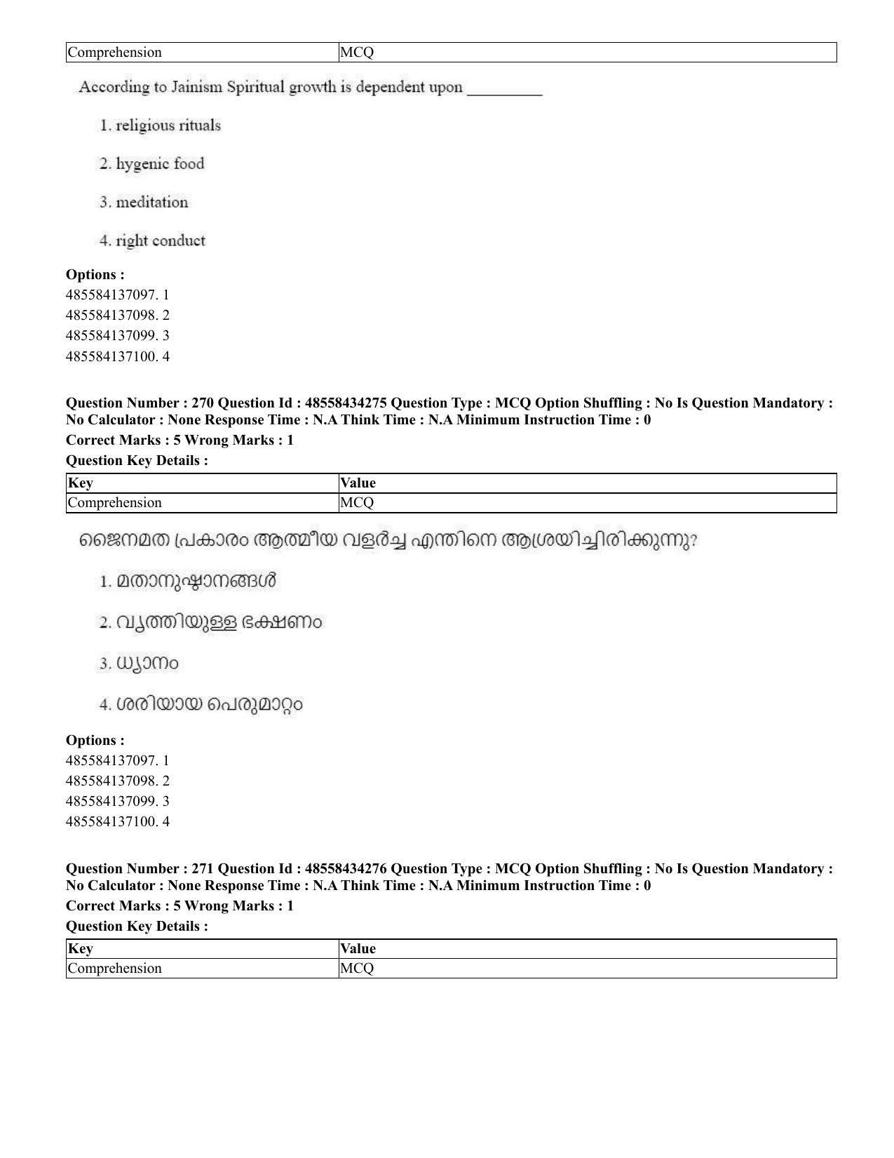 CUET 2023 English Malayalam Shift 3 Question Paper - 18 June 2023 - Page 245