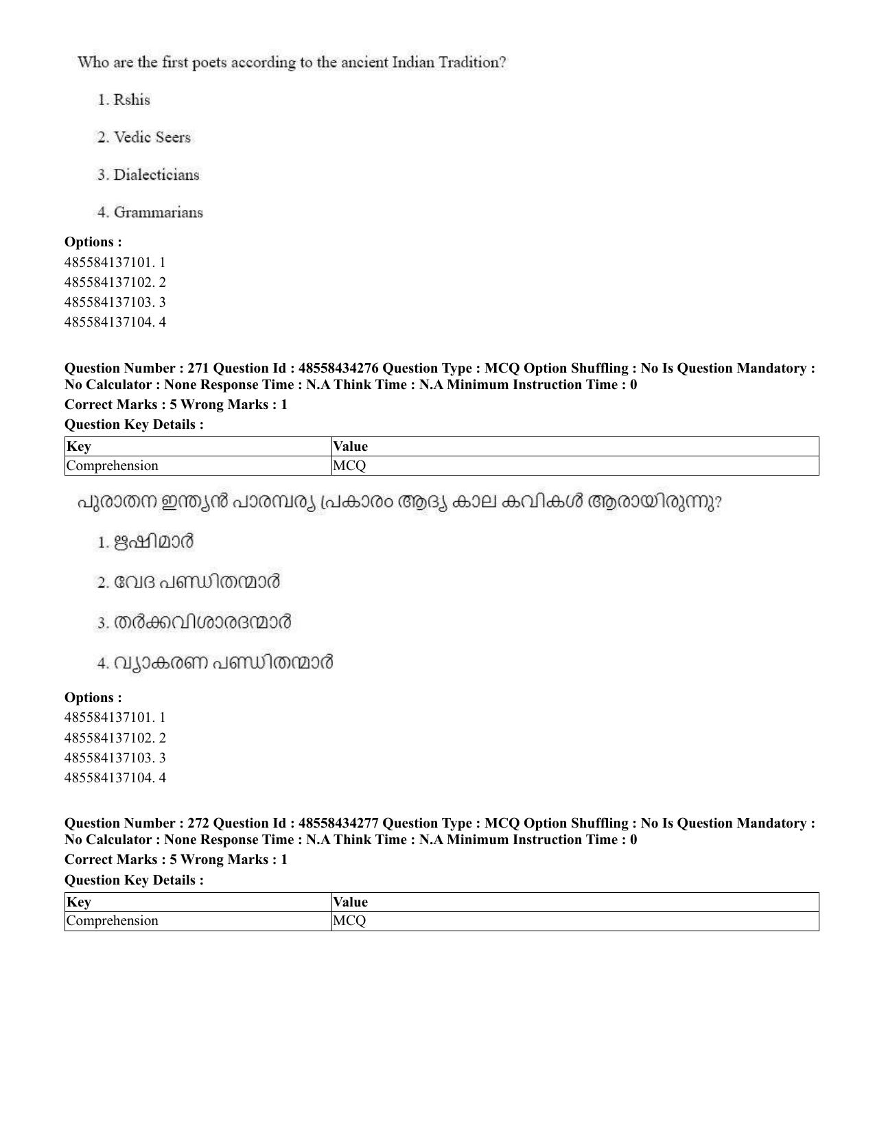 CUET 2023 English Malayalam Shift 3 Question Paper - 18 June 2023 - Page 246